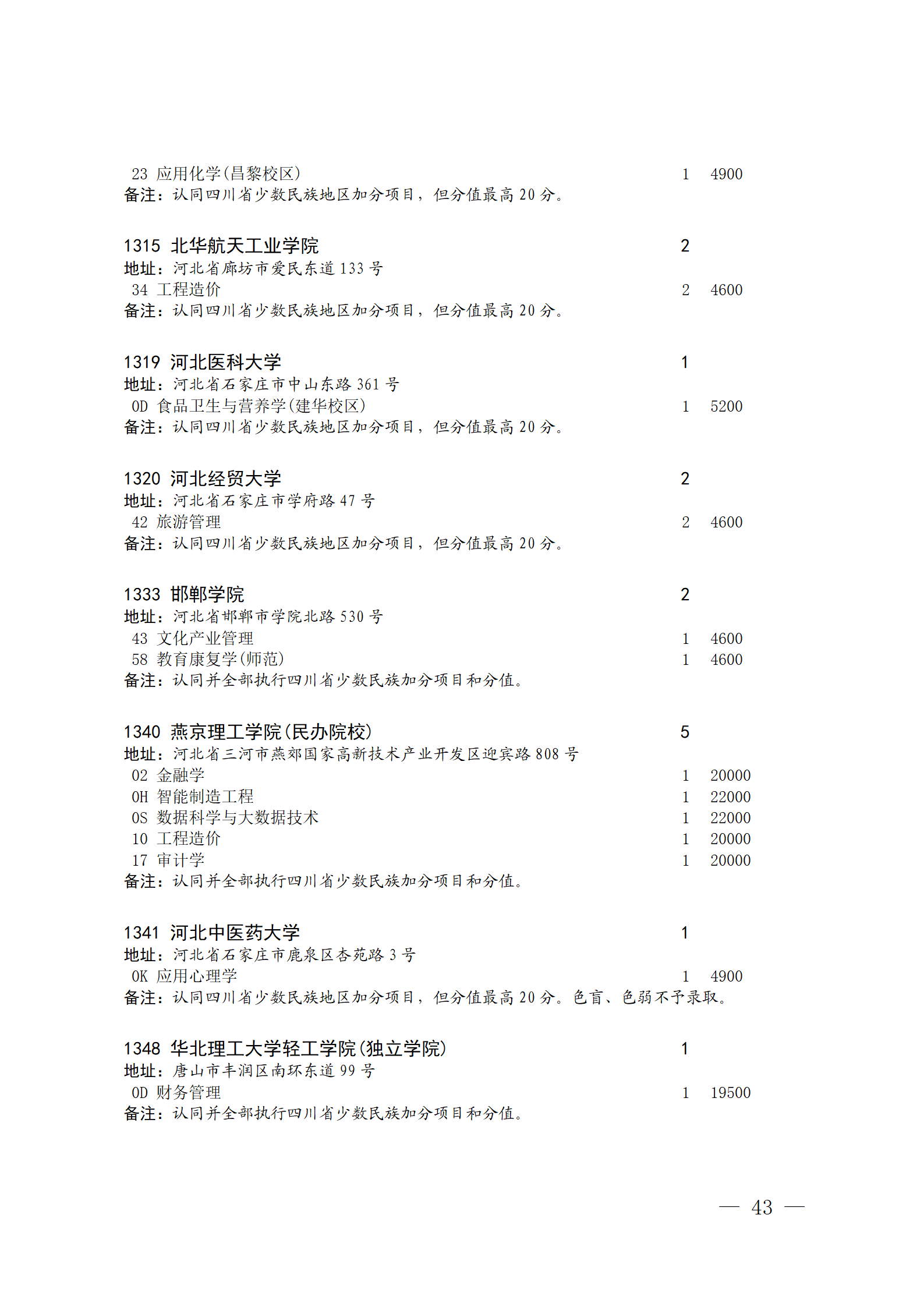 四川省2023年关于本科第二批院校征集志愿的通知、征集志愿时间为8月4日08:00-17:00