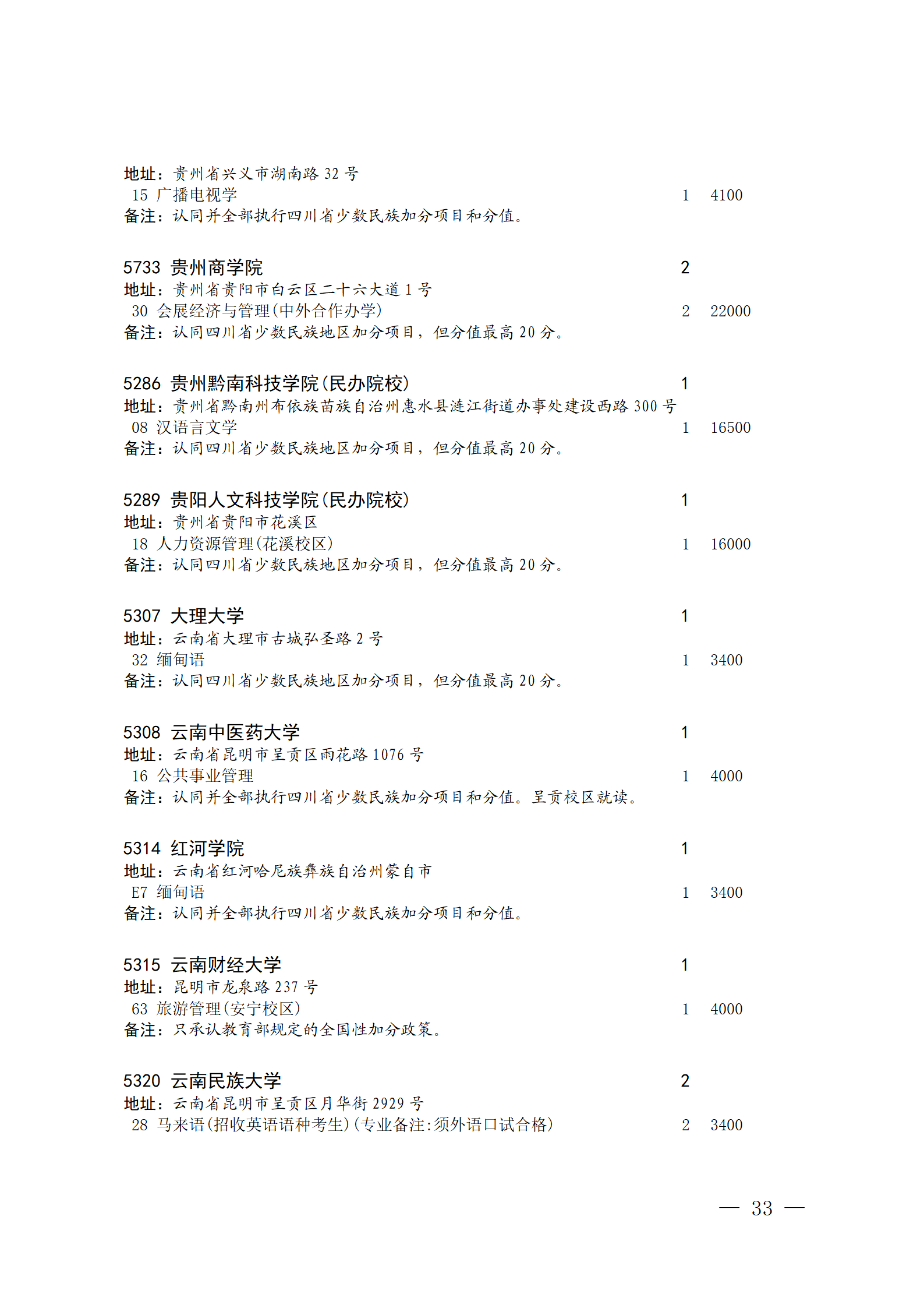 四川省2023年关于本科第二批院校征集志愿的通知、征集志愿时间为8月4日08:00-17:00