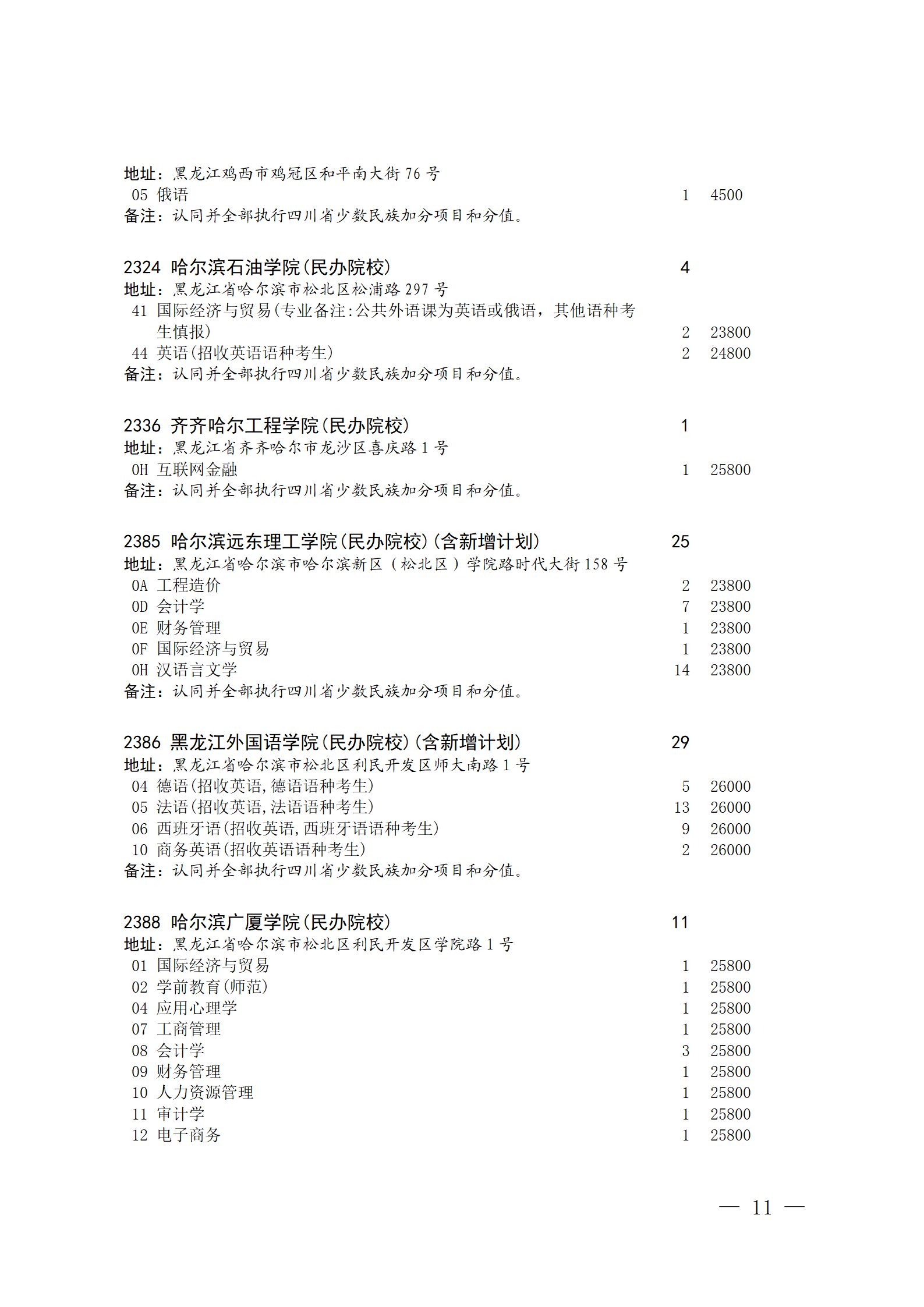 四川省2023年关于本科第二批院校征集志愿的通知、征集志愿时间为8月4日08:00-17:00