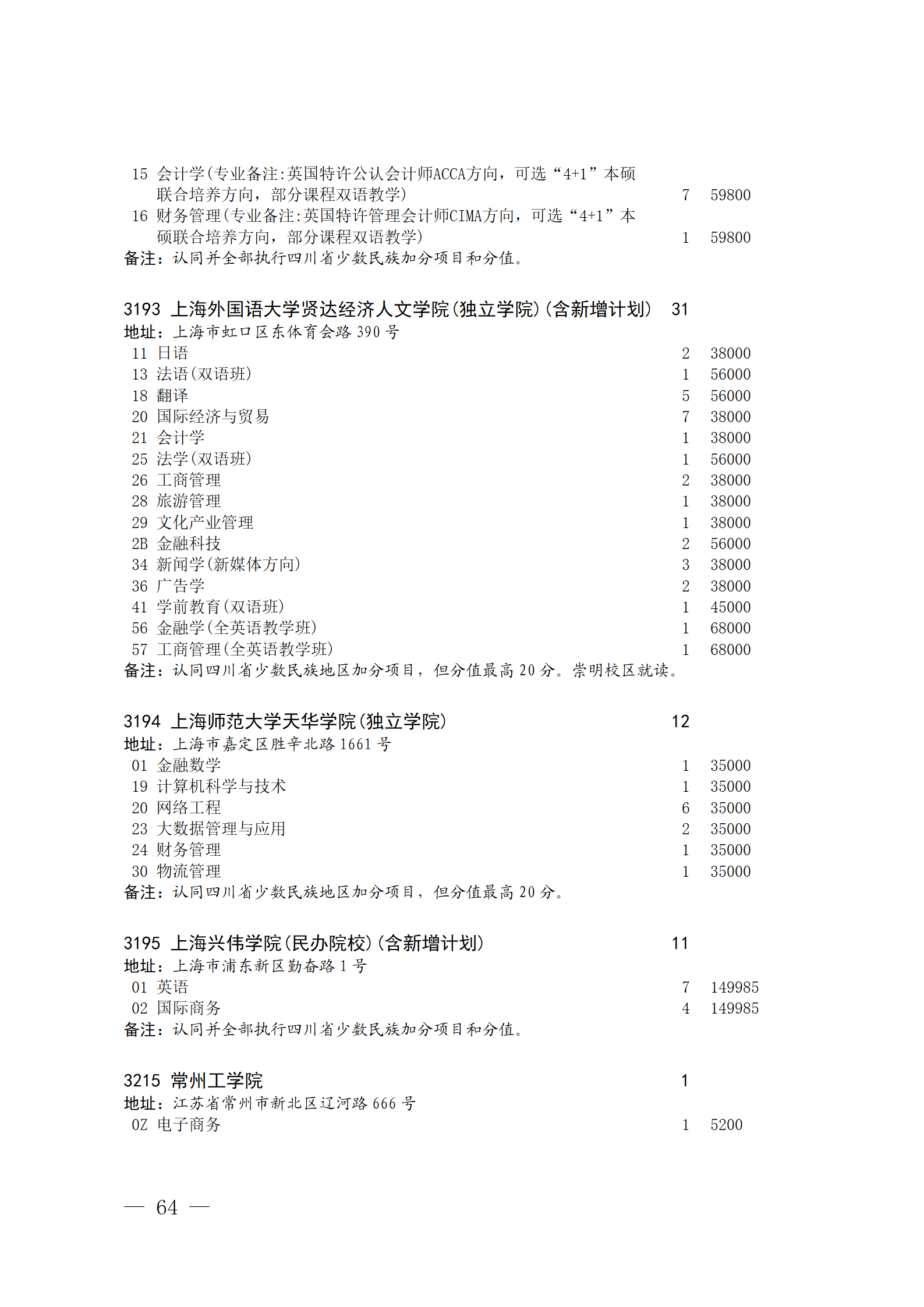 四川省2023年关于本科第二批院校征集志愿的通知、征集志愿时间为8月4日08:00-17:00