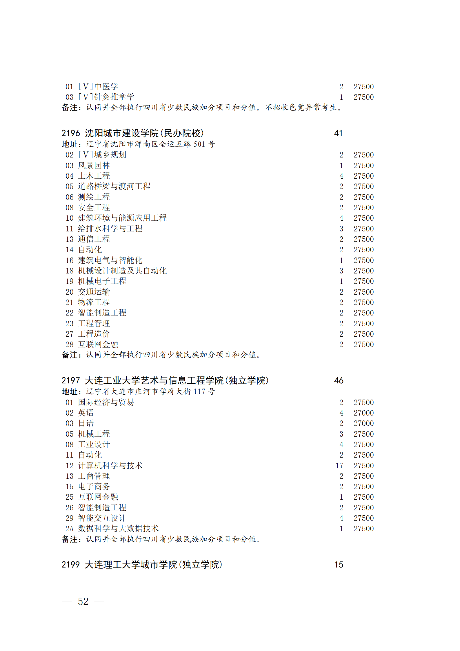 四川省2023年关于本科第二批院校征集志愿的通知、征集志愿时间为8月4日08:00-17:00