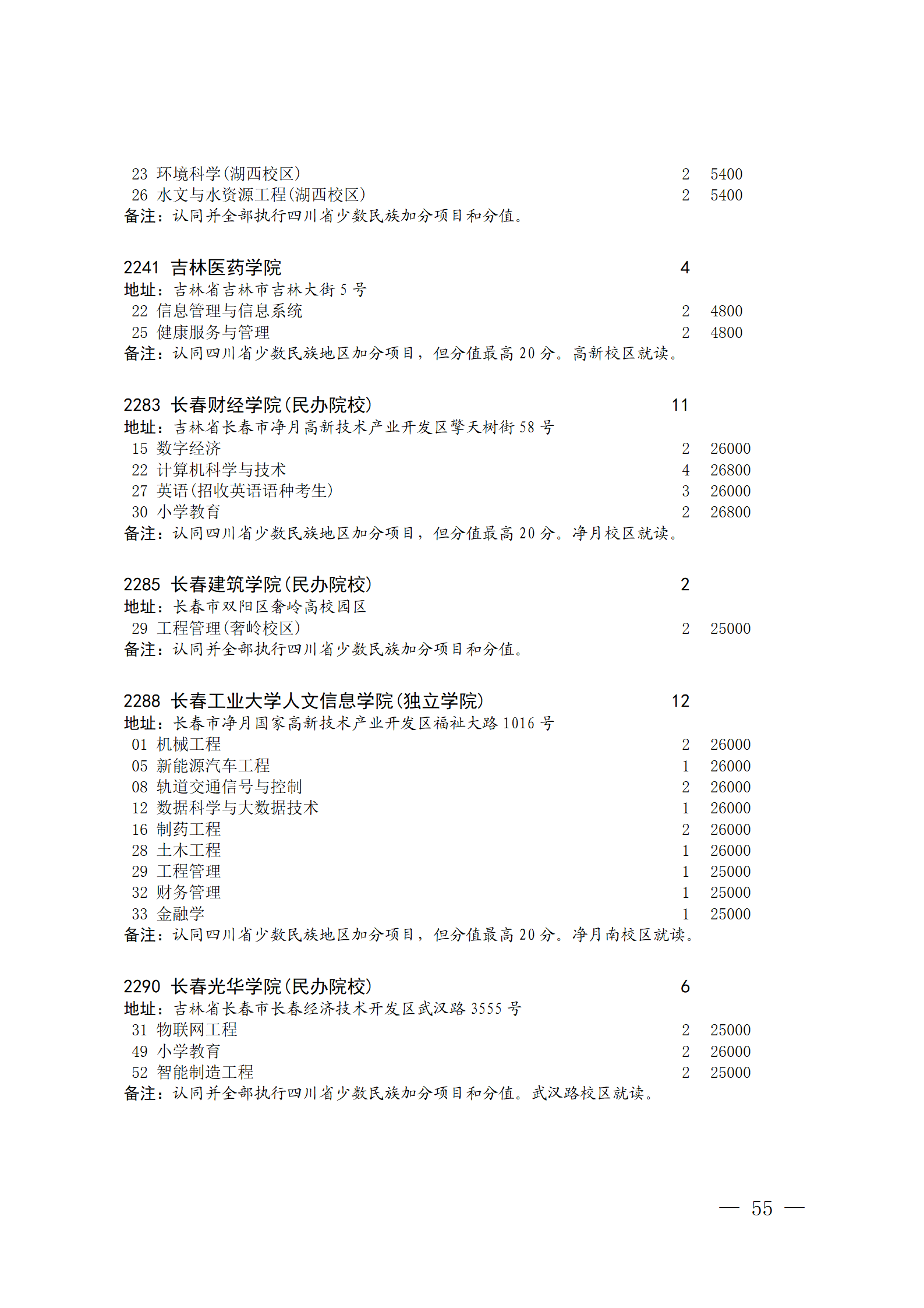 四川省2023年关于本科第二批院校征集志愿的通知、征集志愿时间为8月4日08:00-17:00