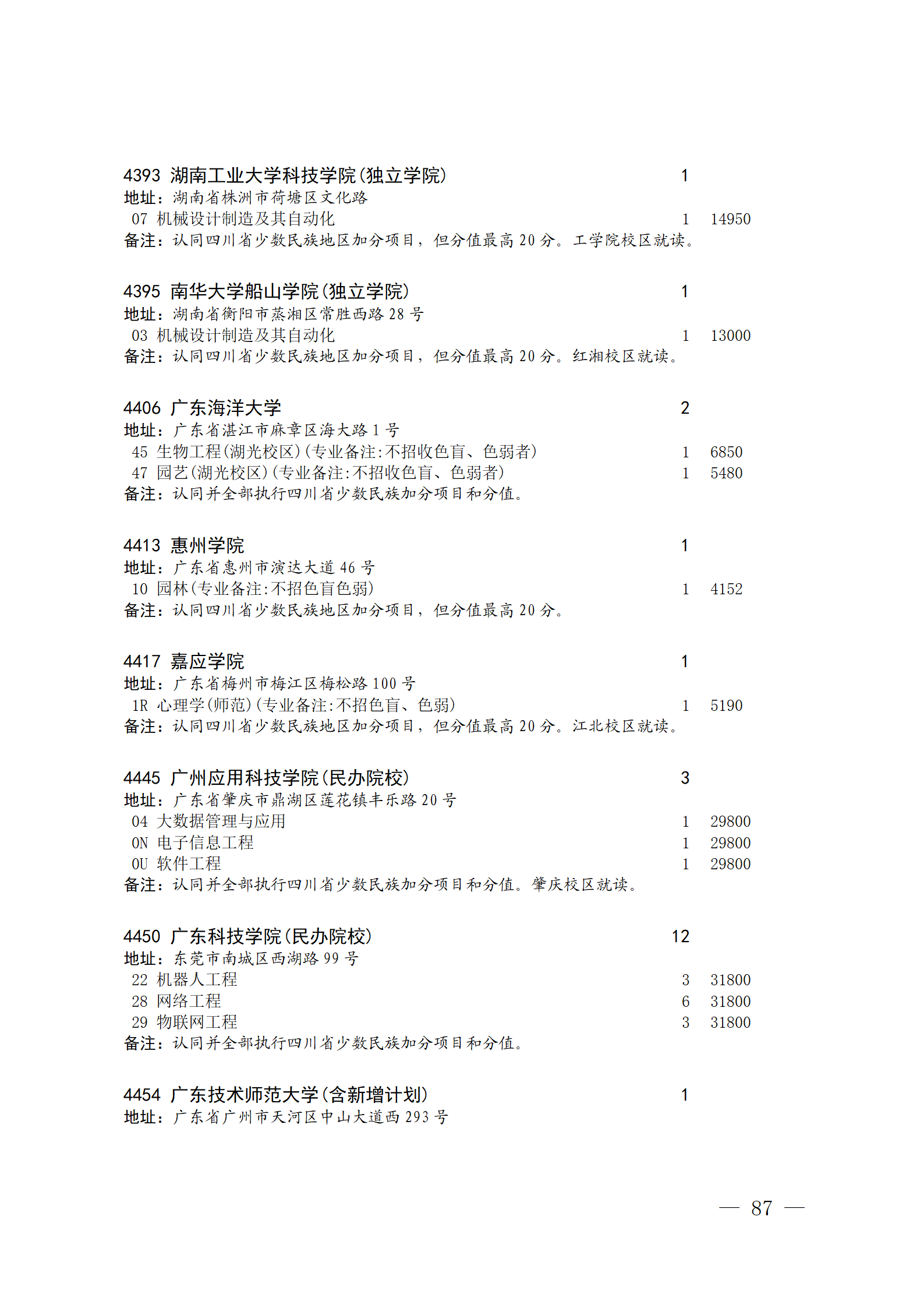 四川省2023年关于本科第二批院校征集志愿的通知、征集志愿时间为8月4日08:00-17:00