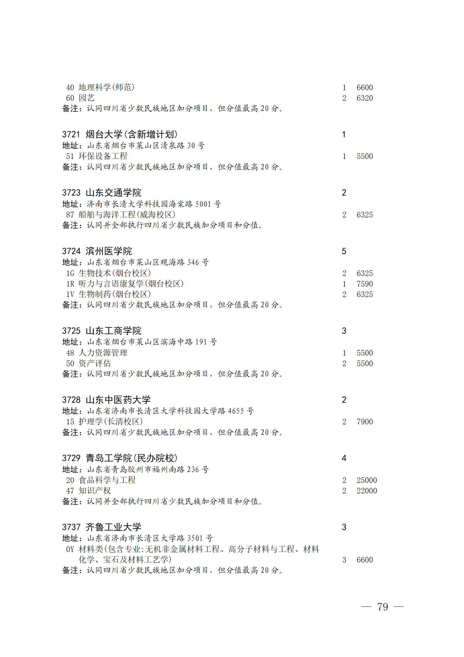 四川省2023年关于本科第二批院校征集志愿的通知、征集志愿时间为8月4日08:00-17:00