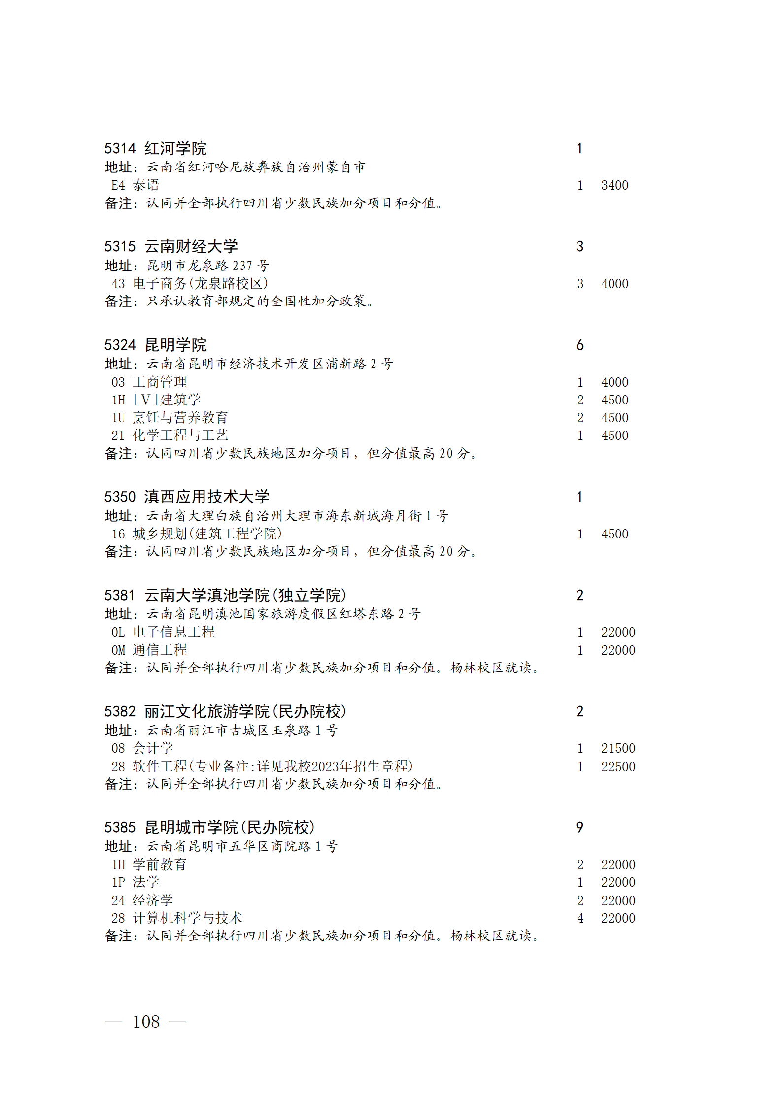 四川省2023年关于本科第二批院校征集志愿的通知、征集志愿时间为8月4日08:00-17:00