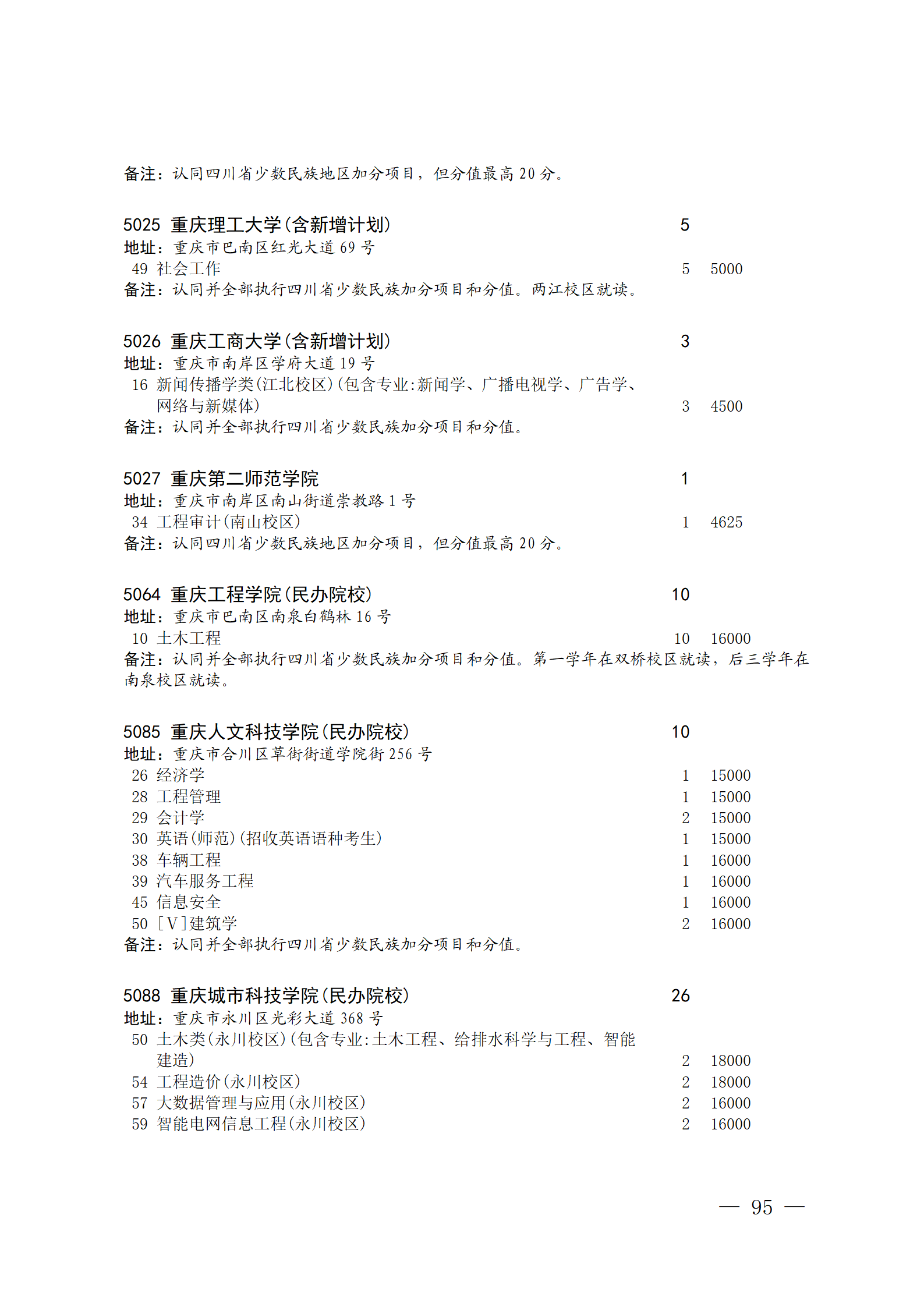 四川省2023年关于本科第二批院校征集志愿的通知、征集志愿时间为8月4日08:00-17:00