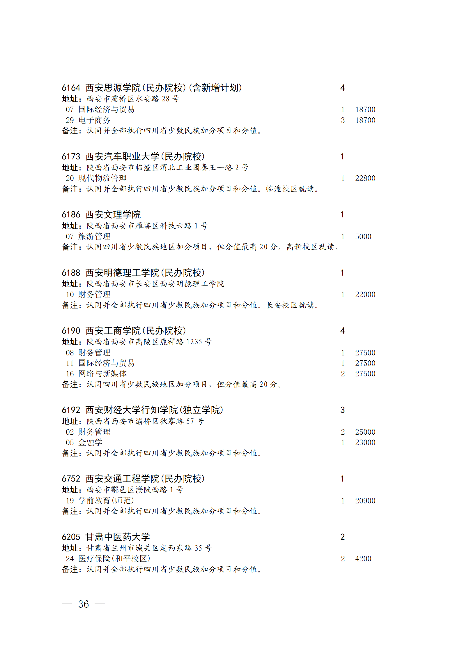 四川省2023年关于本科第二批院校征集志愿的通知、征集志愿时间为8月4日08:00-17:00