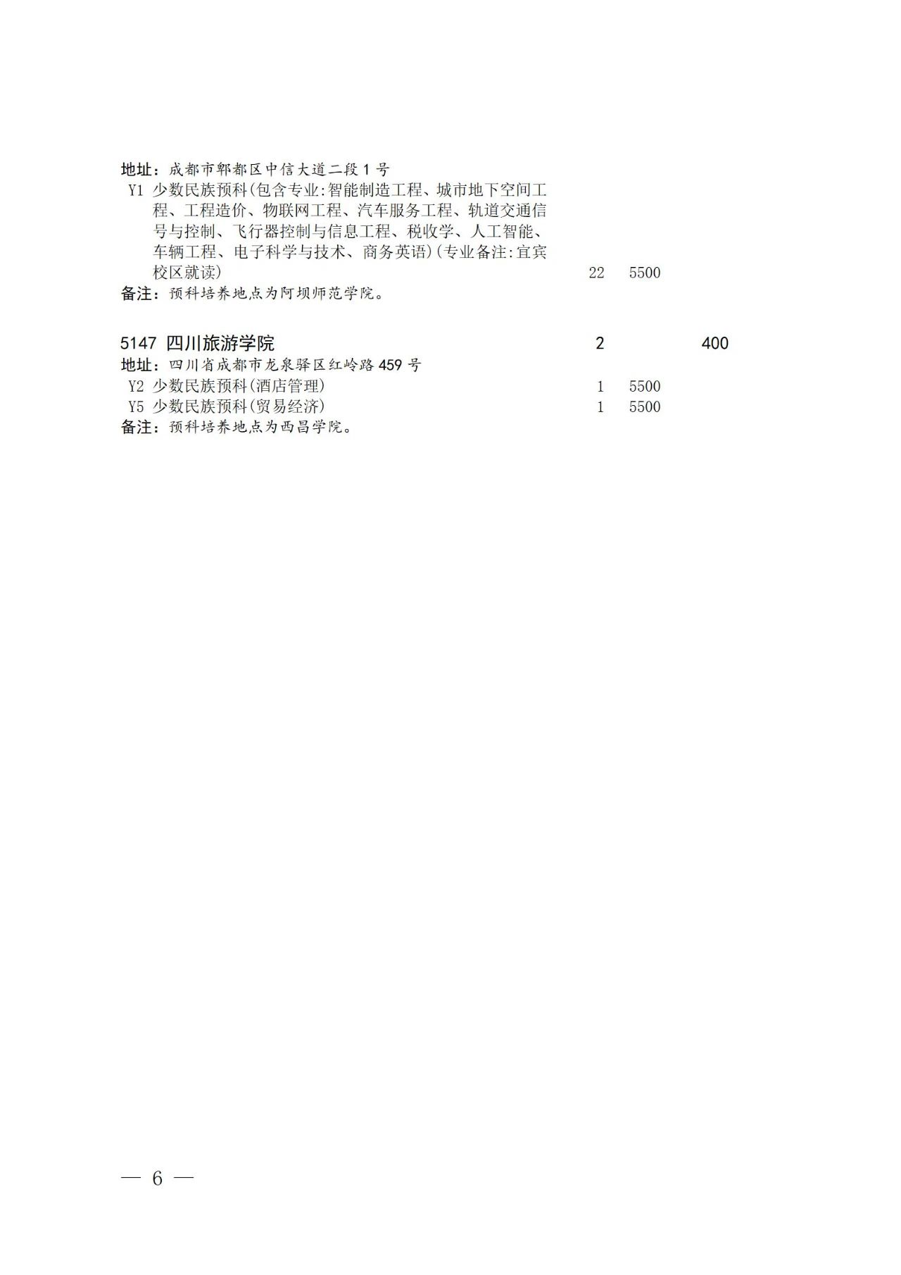 四川省本科第二批预科征集志愿8月6日17:00-7日10:00进行