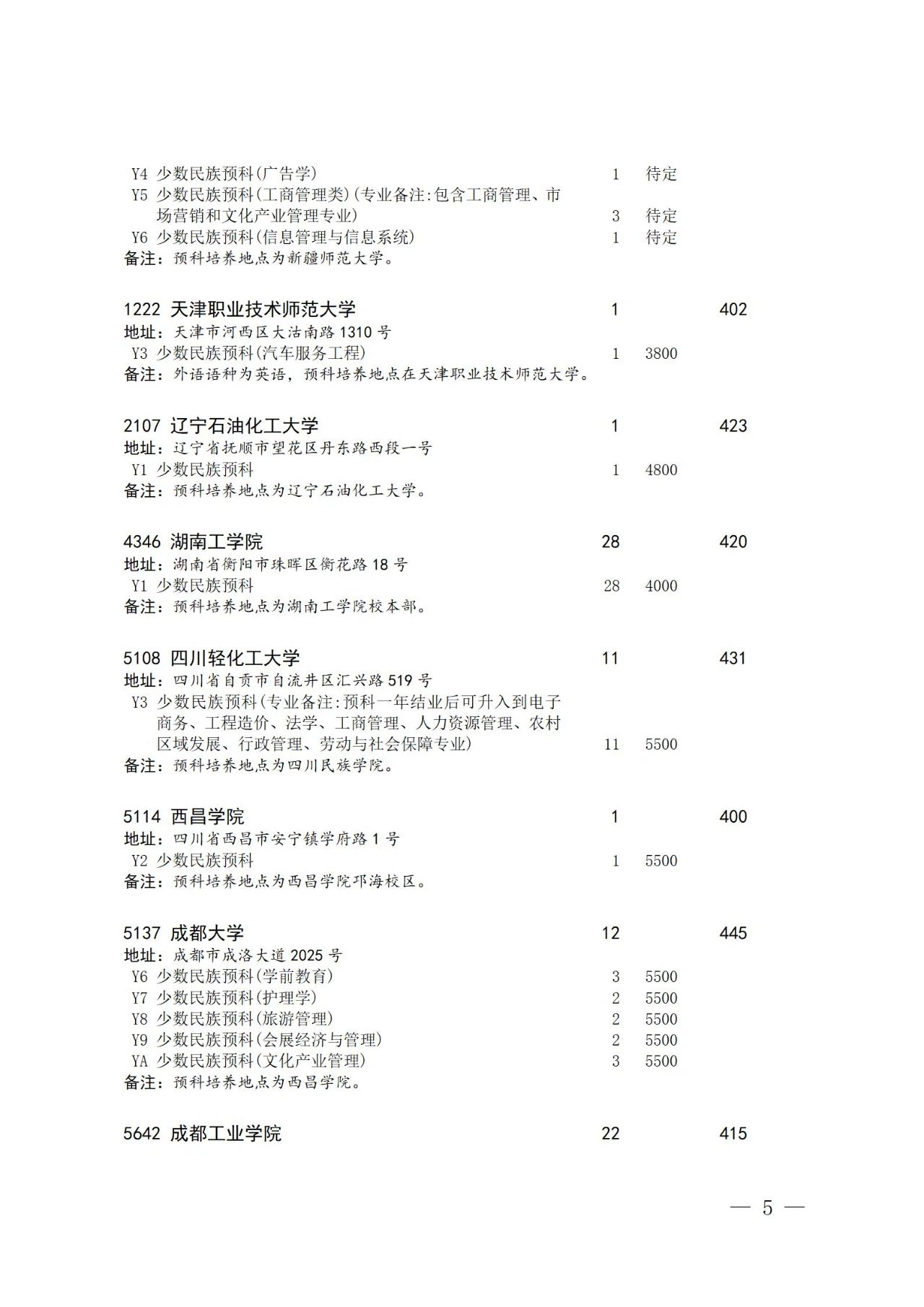 四川省本科第二批预科征集志愿8月6日17:00-7日10:00进行