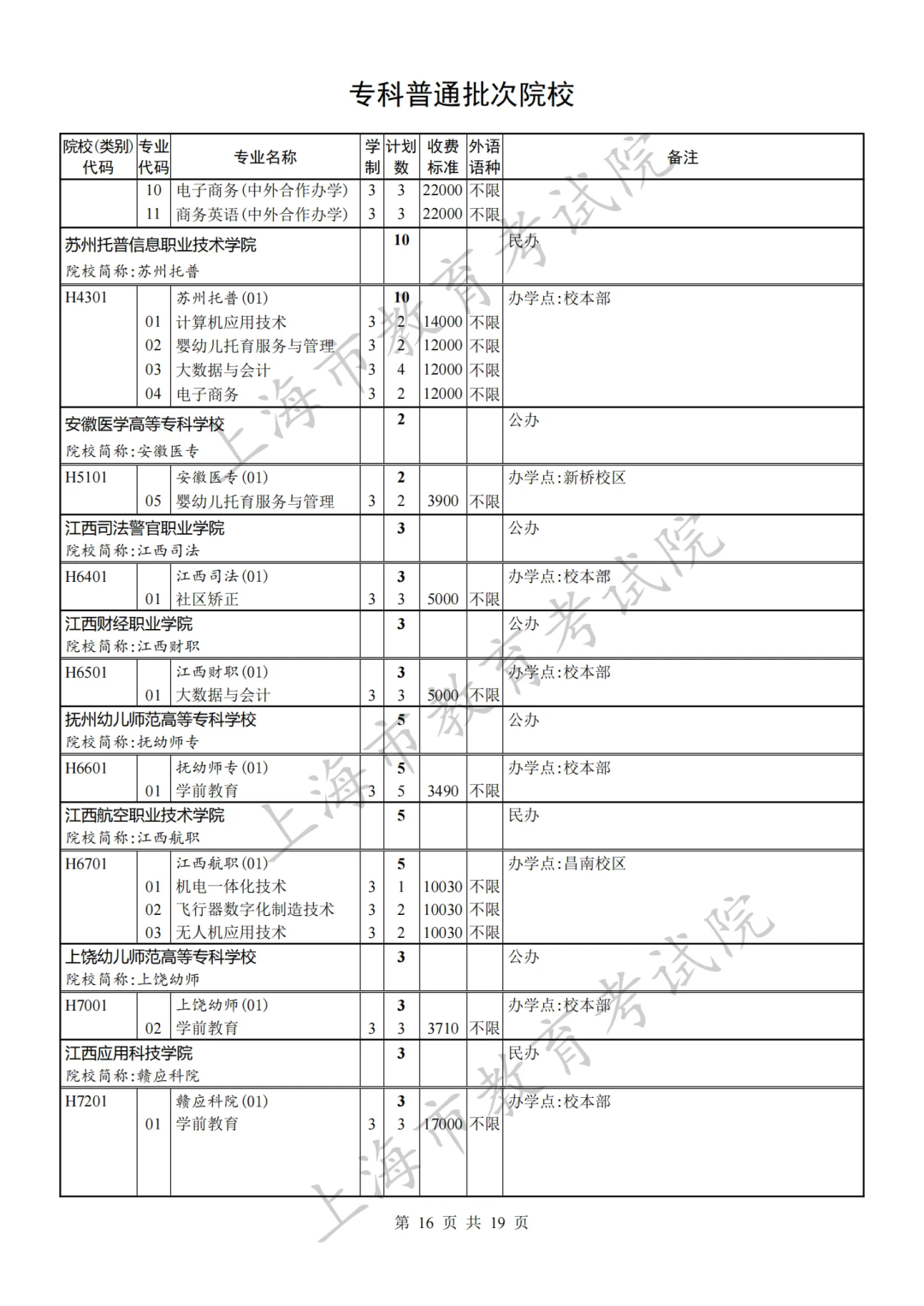 沪2023秋考专科普通批录取结果开查！专科批次征求志愿网上填报将于8月8日9:00至16:00 进行，有这些缺额计划