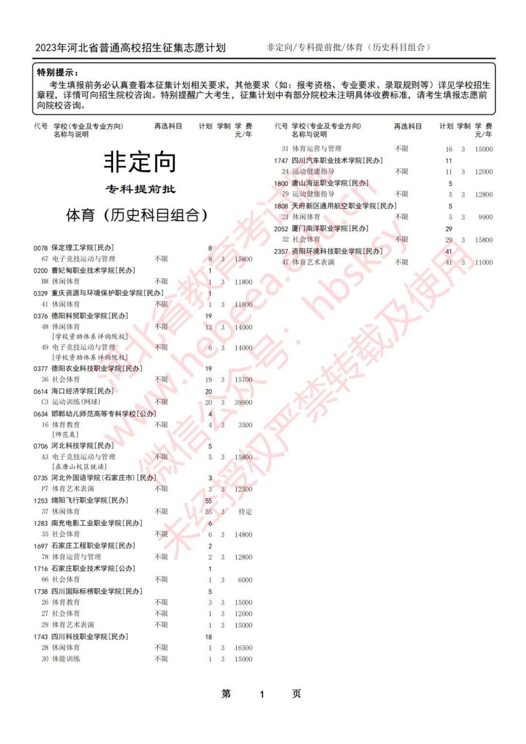 2023年河北省普通高校招生专科提前批征集志愿8月7日12时至8月8日10时进行