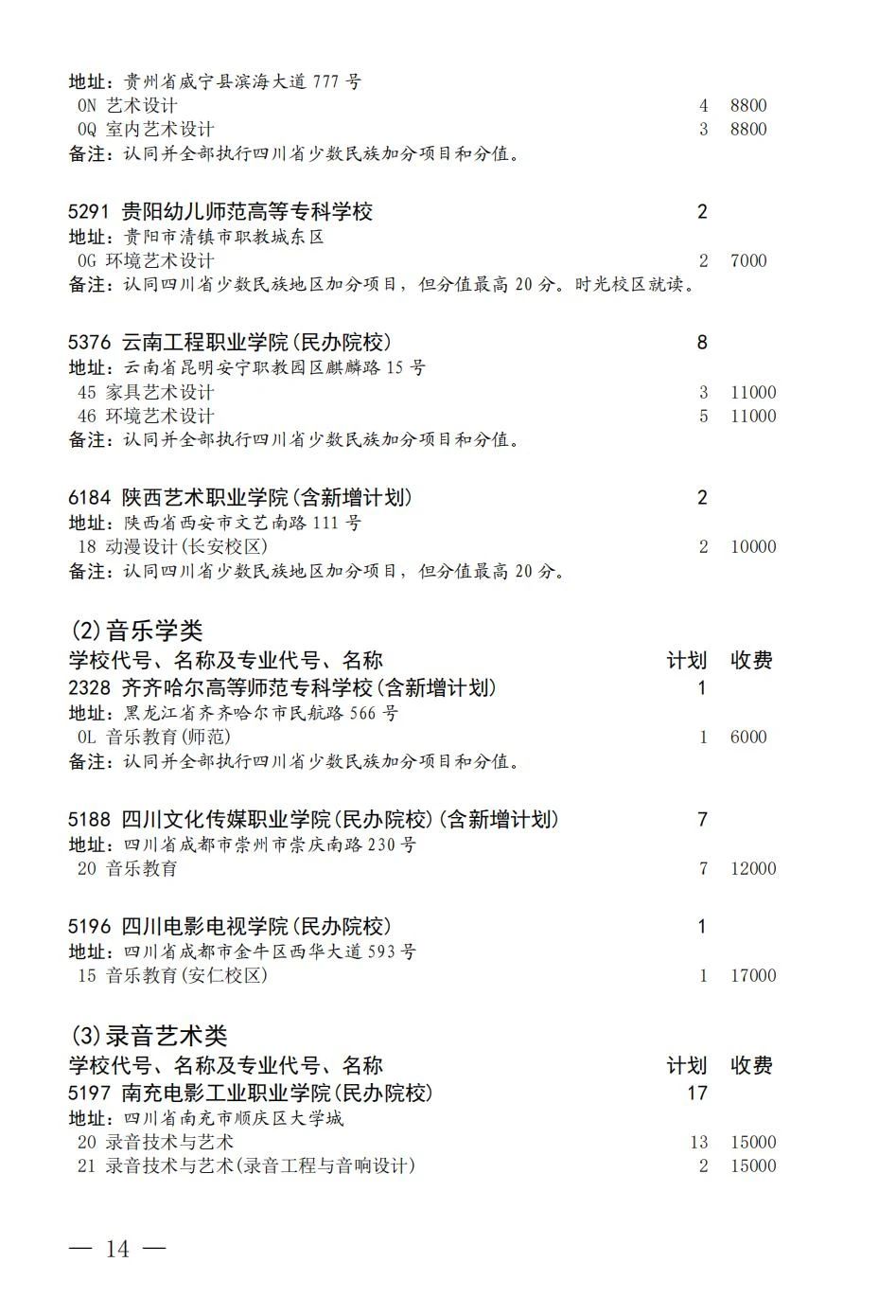 四川省2023年普通高校招生艺术体育类专科批征集志愿8月7日 18:00-8月8日09:00进行