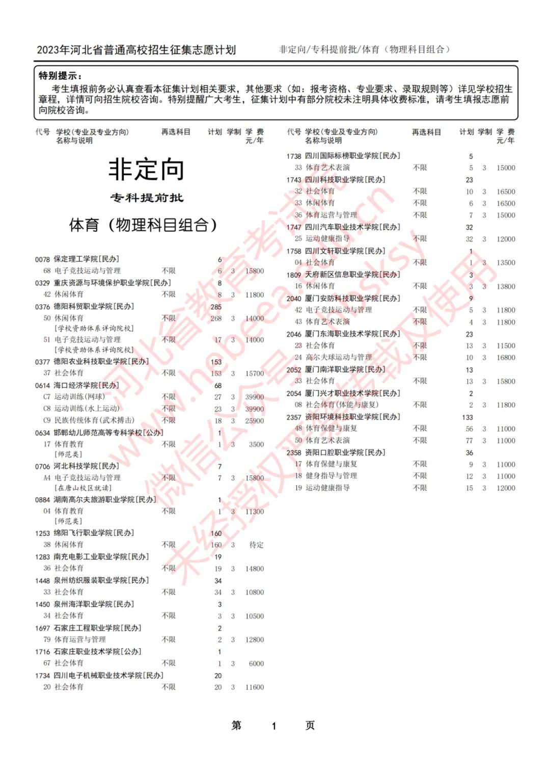 2023年河北省普通高校招生专科提前批征集志愿8月7日12时至8月8日10时进行