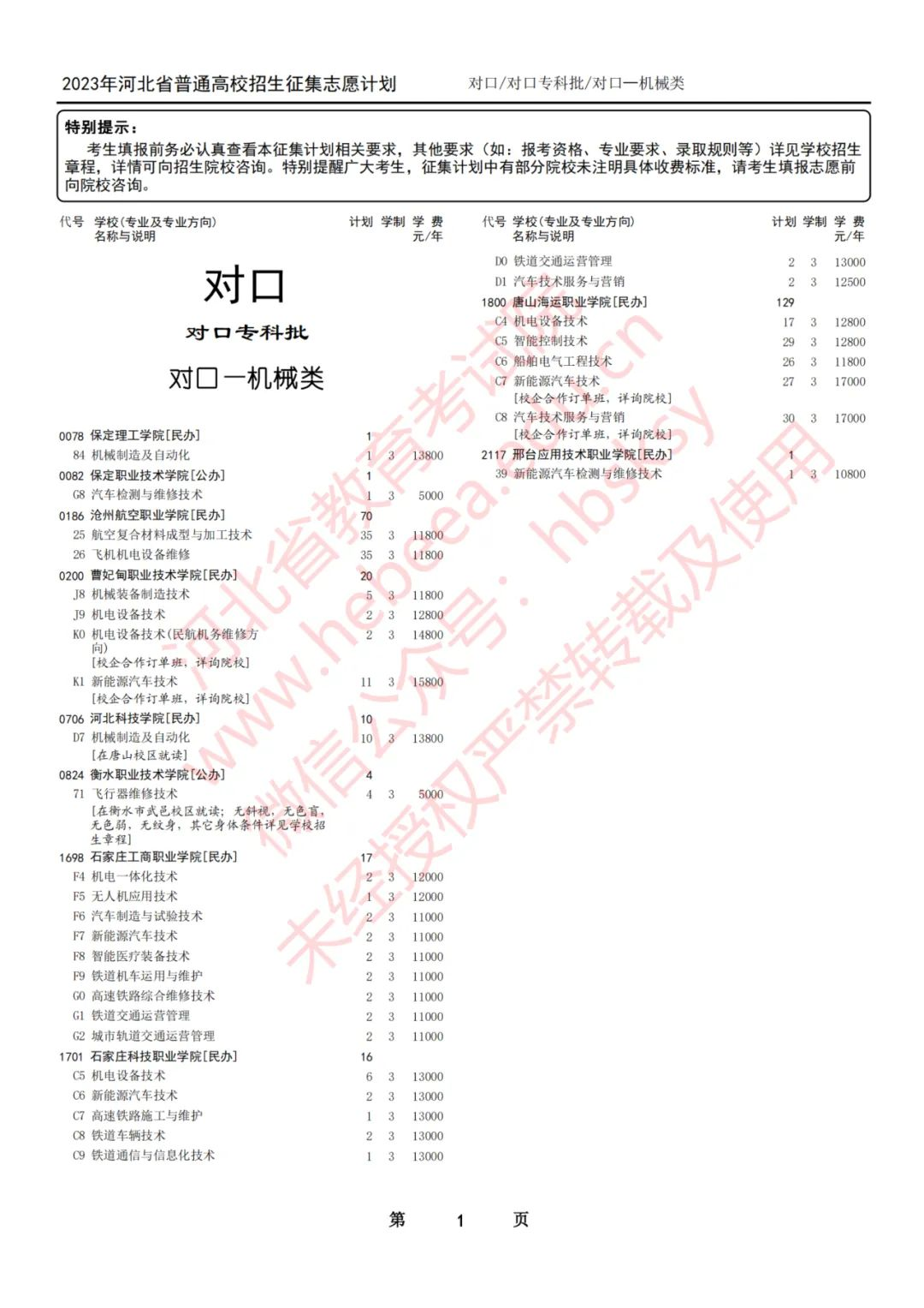 2023年河北省普通高校招生对口专科批征集志愿8月7日12时至8月8日10时进行