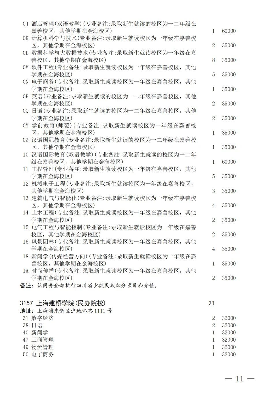 四川省2023年本科第二批第三次征集志愿时间为8月7日19:00一8月8日10:00进行