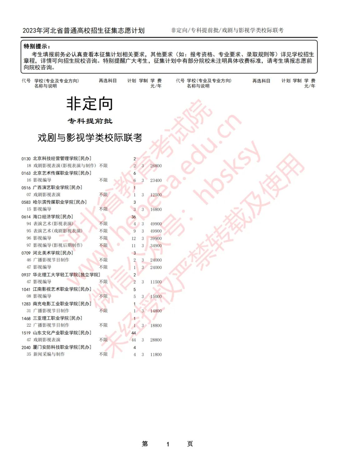 2023年河北省普通高校招生专科提前批征集志愿8月7日12时至8月8日10时进行