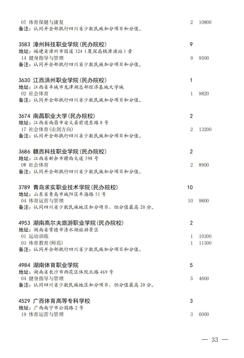 四川省2023年普通高校招生艺术体育类专科批征集志愿8月7日 18:00-8月8日09:00进行