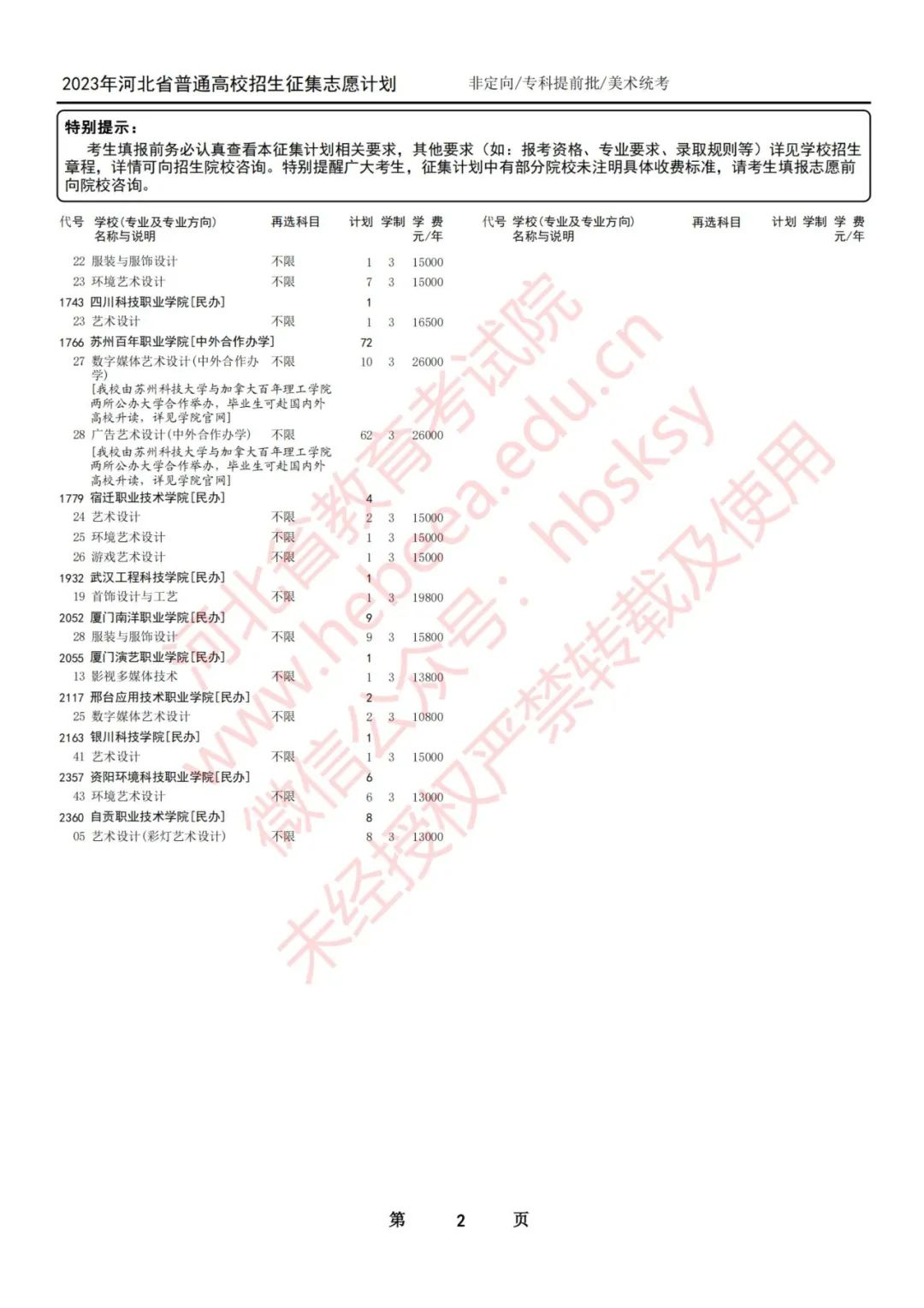 2023年河北省普通高校招生专科提前批征集志愿8月7日12时至8月8日10时进行