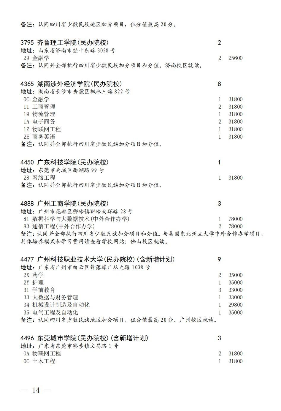 四川省2023年本科第二批第三次征集志愿时间为8月7日19:00一8月8日10:00进行