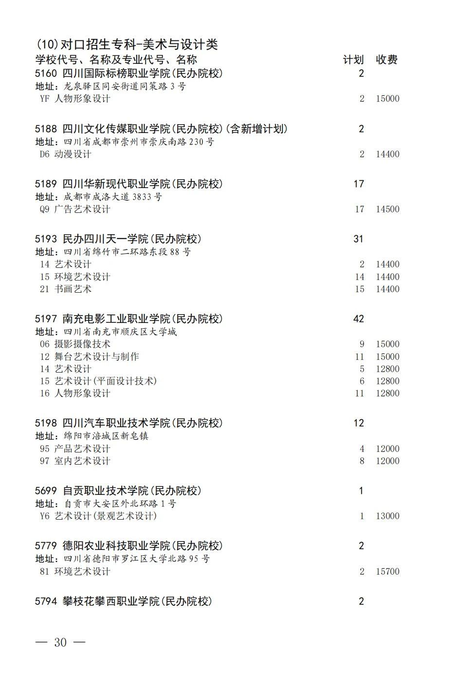 四川省2023年普通高校招生艺术体育类专科批征集志愿8月7日 18:00-8月8日09:00进行