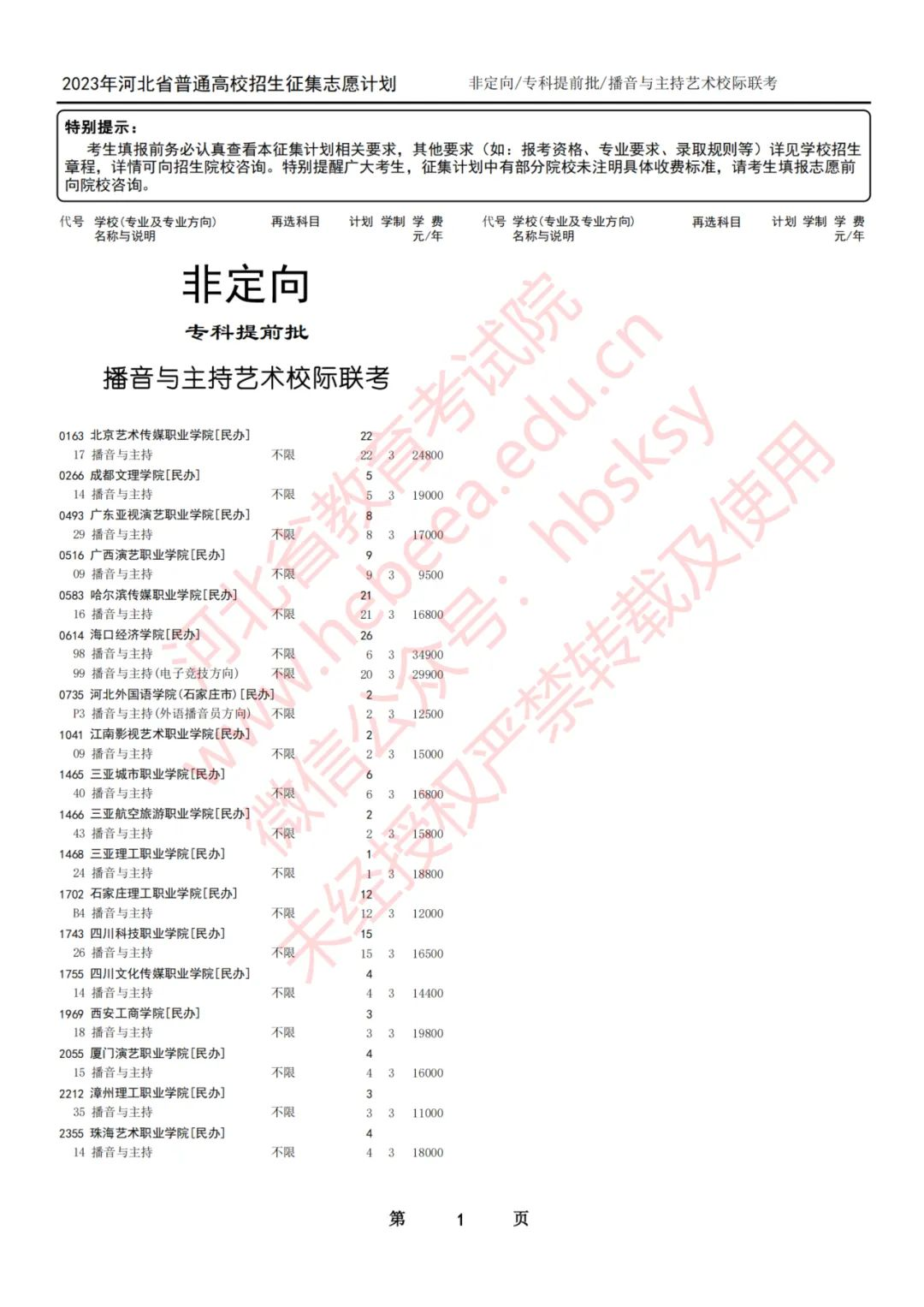 2023年河北省普通高校招生专科提前批征集志愿8月7日12时至8月8日10时进行