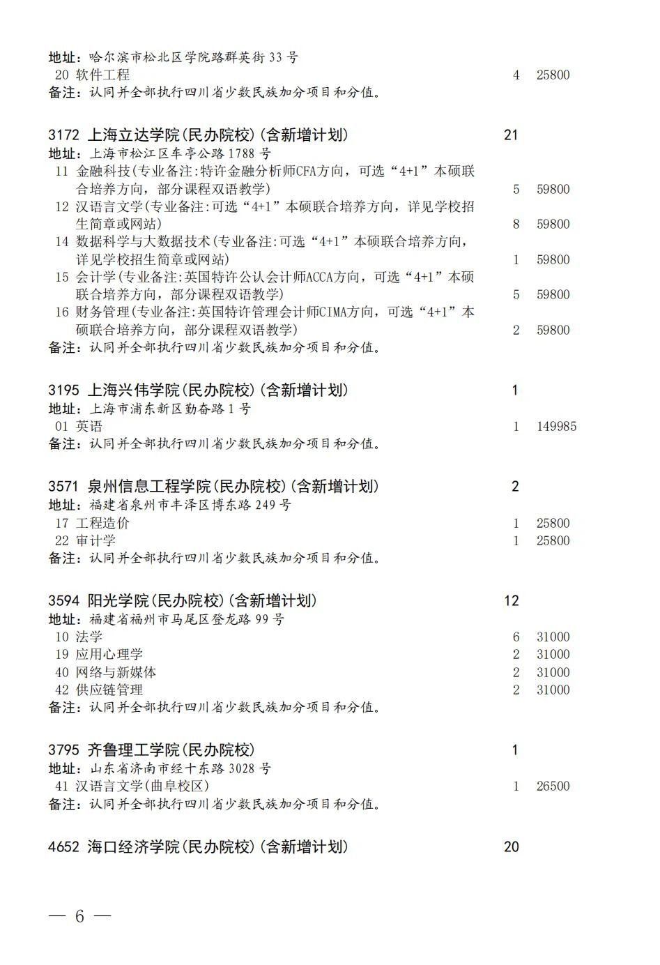 四川省2023年本科第二批第三次征集志愿时间为8月7日19:00一8月8日10:00进行