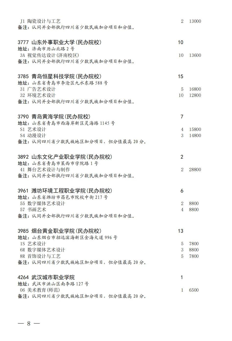 四川省2023年普通高校招生艺术体育类专科批征集志愿8月7日 18:00-8月8日09:00进行