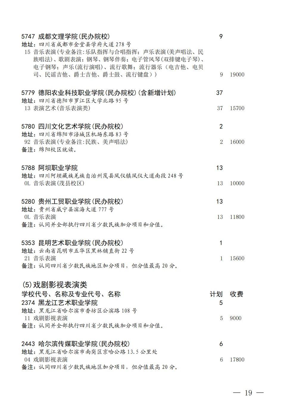 四川省2023年普通高校招生艺术体育类专科批征集志愿8月7日 18:00-8月8日09:00进行