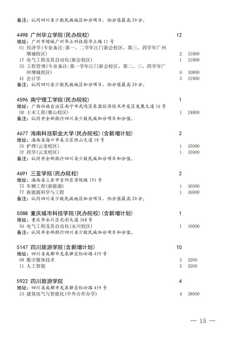 四川省2023年本科第二批第三次征集志愿时间为8月7日19:00一8月8日10:00进行