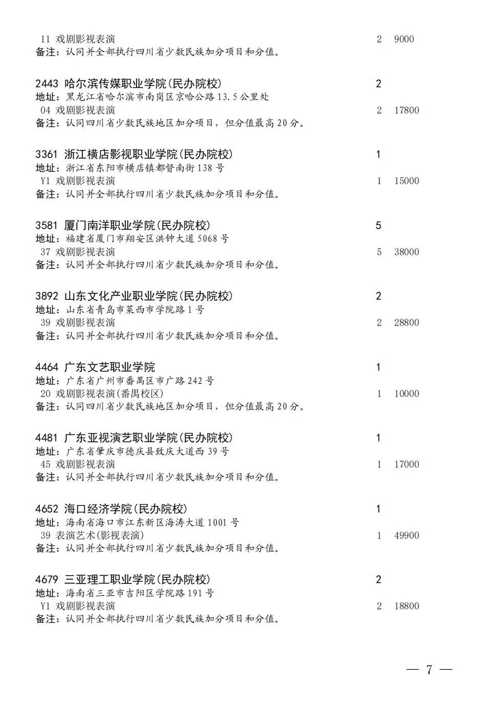 四川省2023年普通高校招生艺术体育类专科批第三次征集志愿8月9日21:30-8月10 日16:00进行