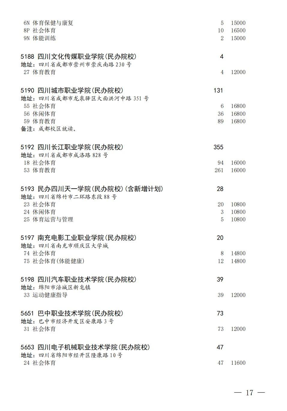 四川省2023年普通高校招生艺术体育类专科批第三次征集志愿8月9日21:30-8月10 日16:00进行