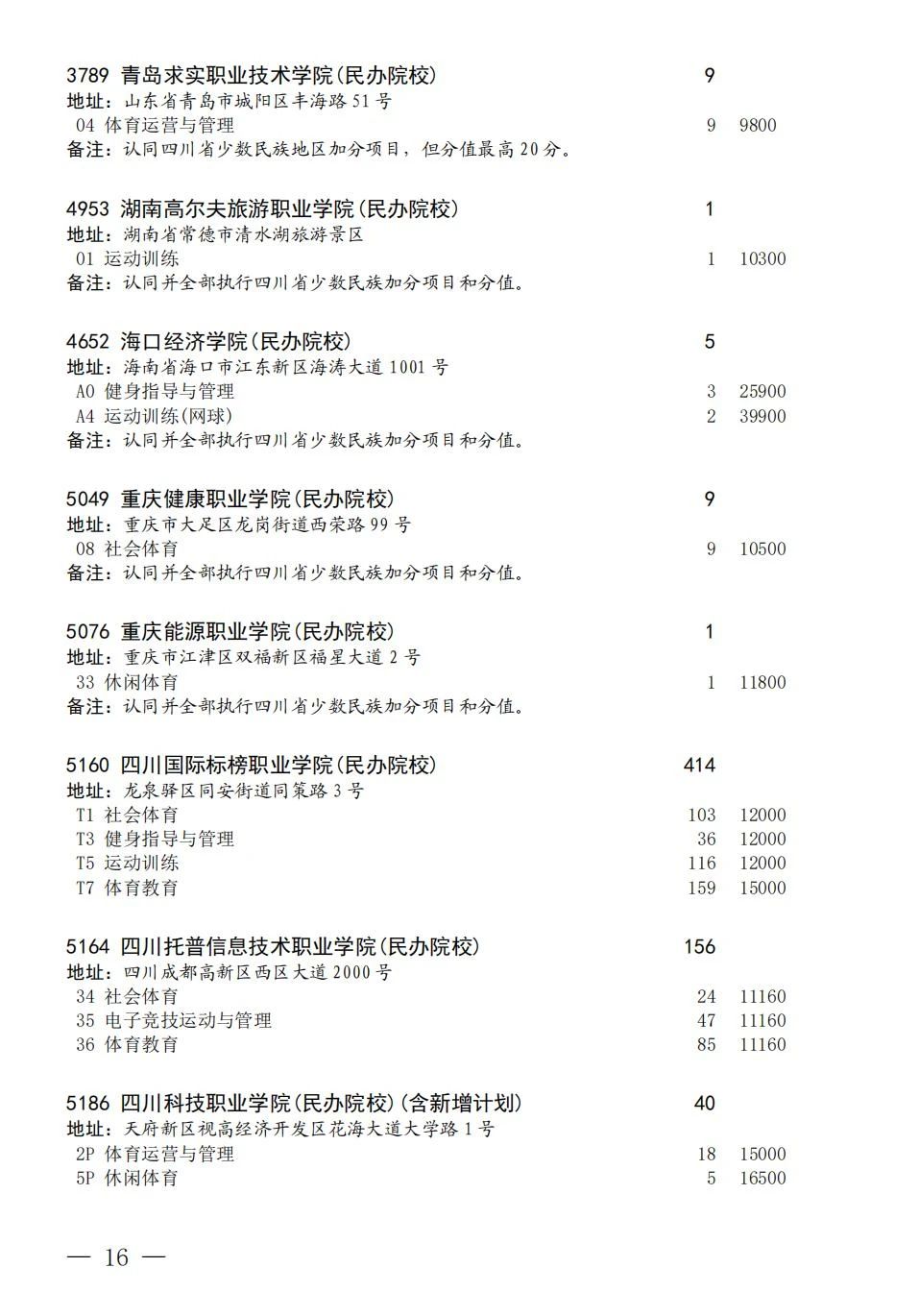 四川省2023年普通高校招生艺术体育类专科批第三次征集志愿8月9日21:30-8月10 日16:00进行