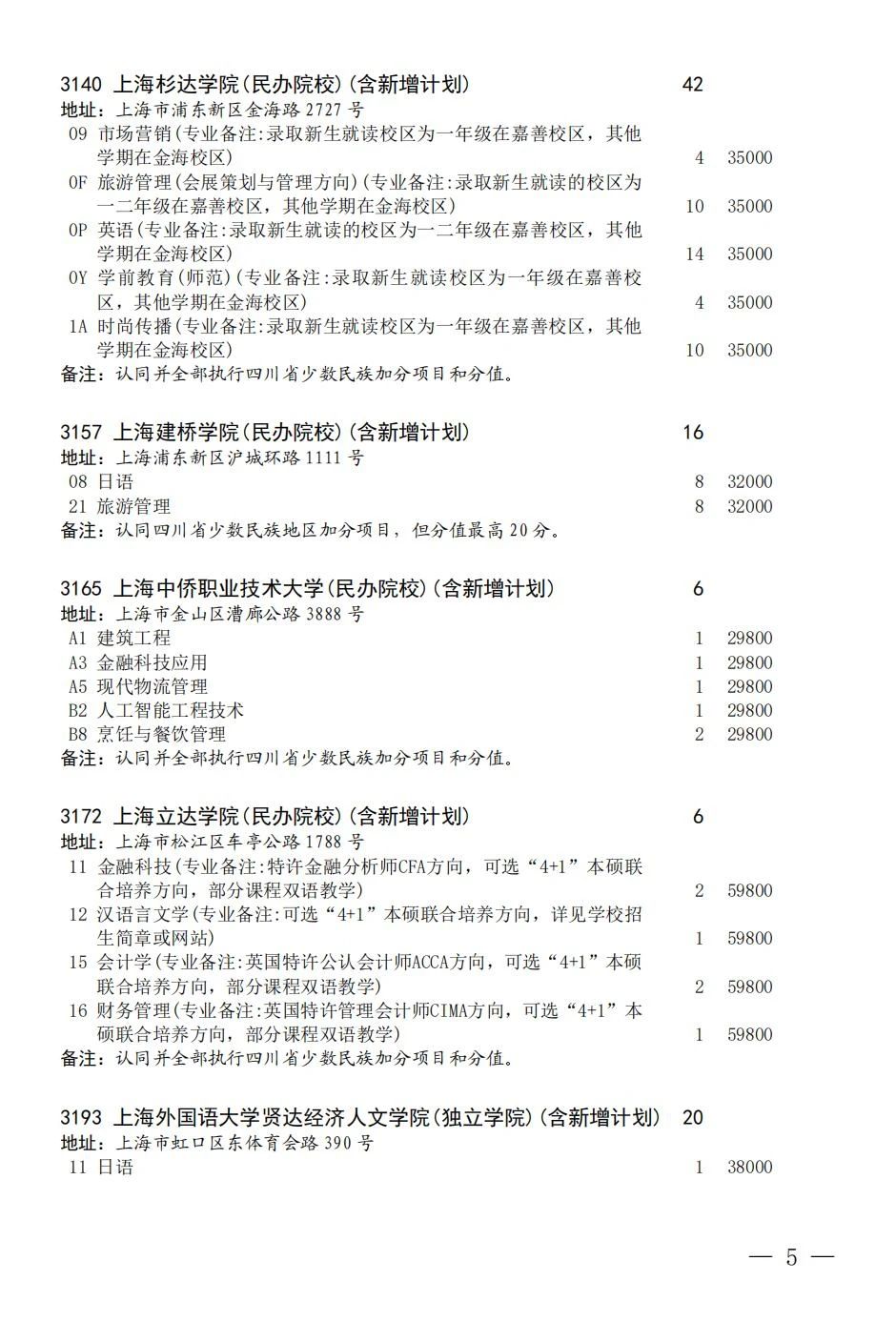 四川省2023年本科第二批第四次征集志愿8月9日19:00一21:00进行