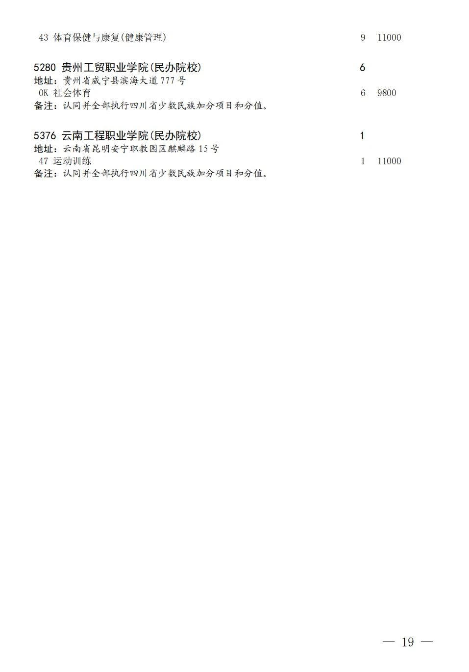 四川省2023年普通高校招生艺术体育类专科批第三次征集志愿8月9日21:30-8月10 日16:00进行