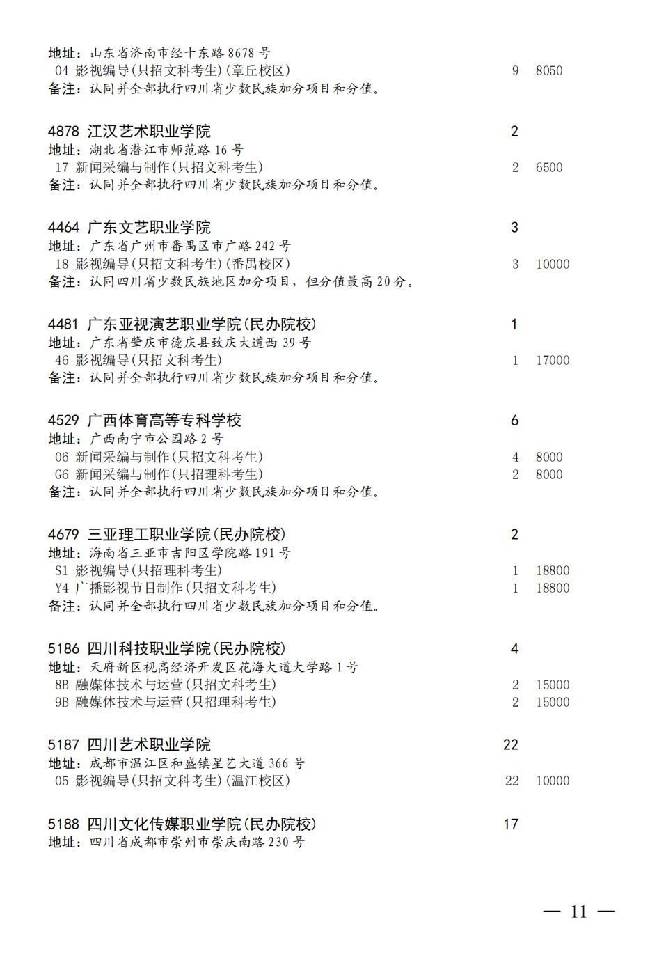 四川省2023年普通高校招生艺术体育类专科批第三次征集志愿8月9日21:30-8月10 日16:00进行