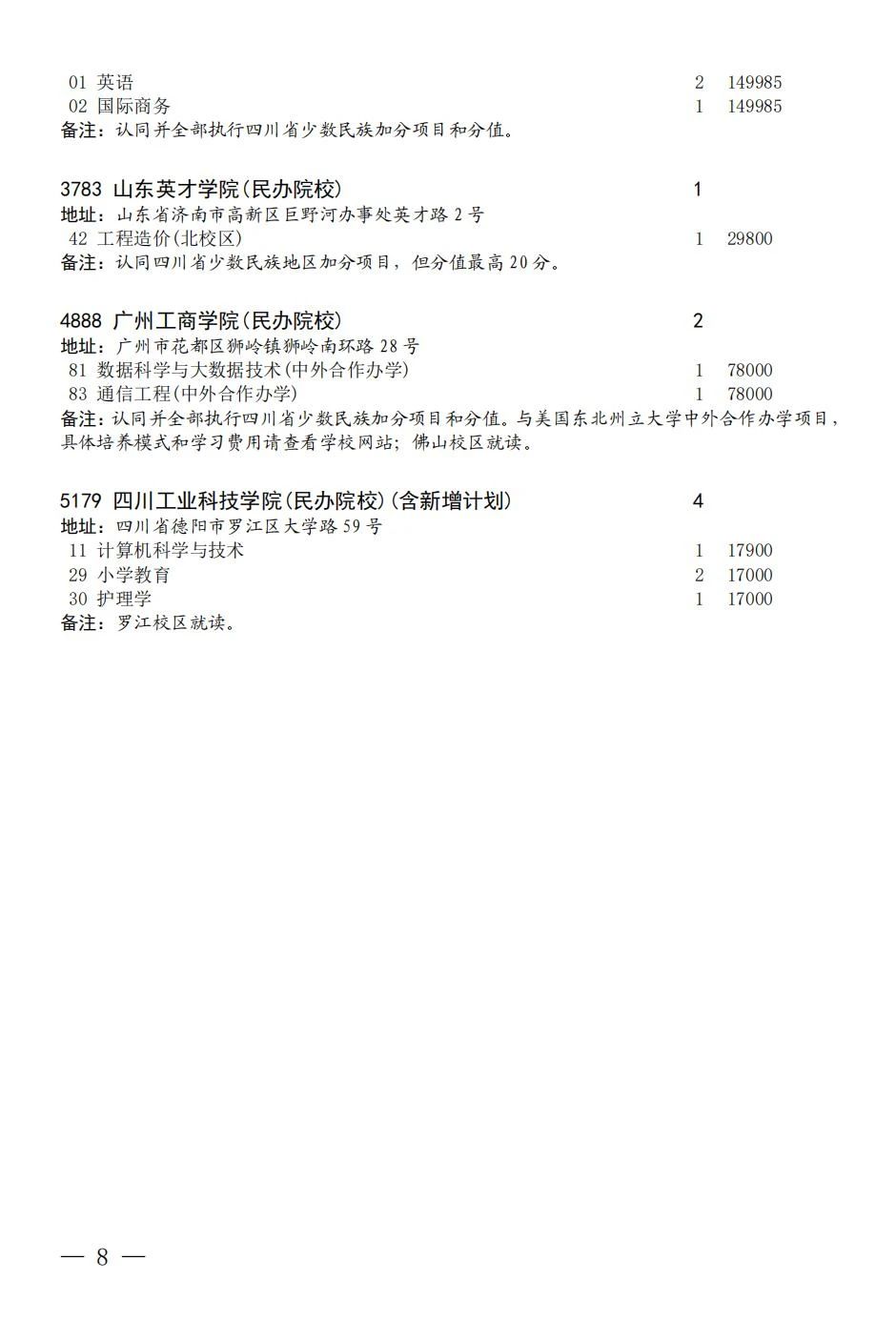 四川省2023年本科第二批第四次征集志愿8月9日19:00一21:00进行