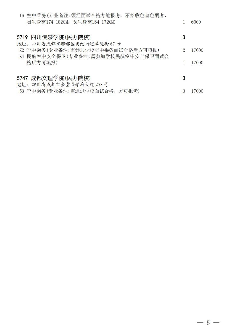 四川省2023年关于专科提前批第二次征集志愿于8月12 日 19:00-13 日 10:00开始