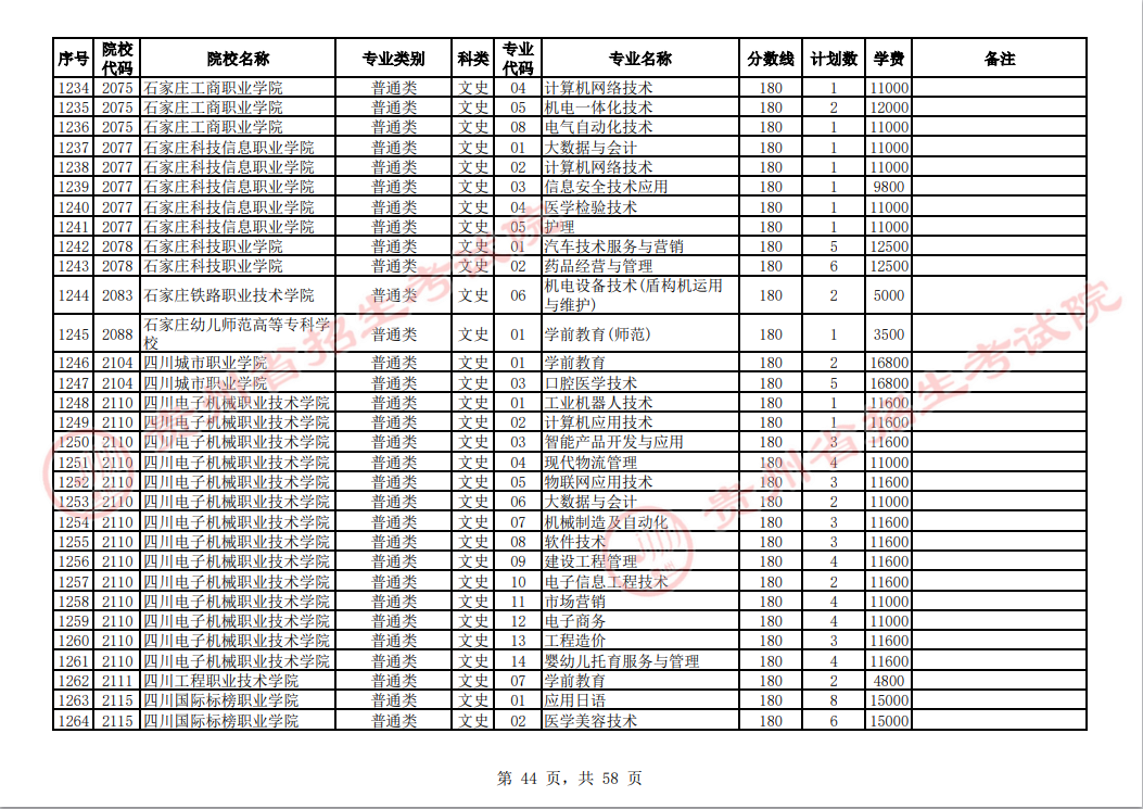 贵州省2023年普通高校招生高职(专科)院校网上征集志愿时间为8月14日23:00至15日18:00