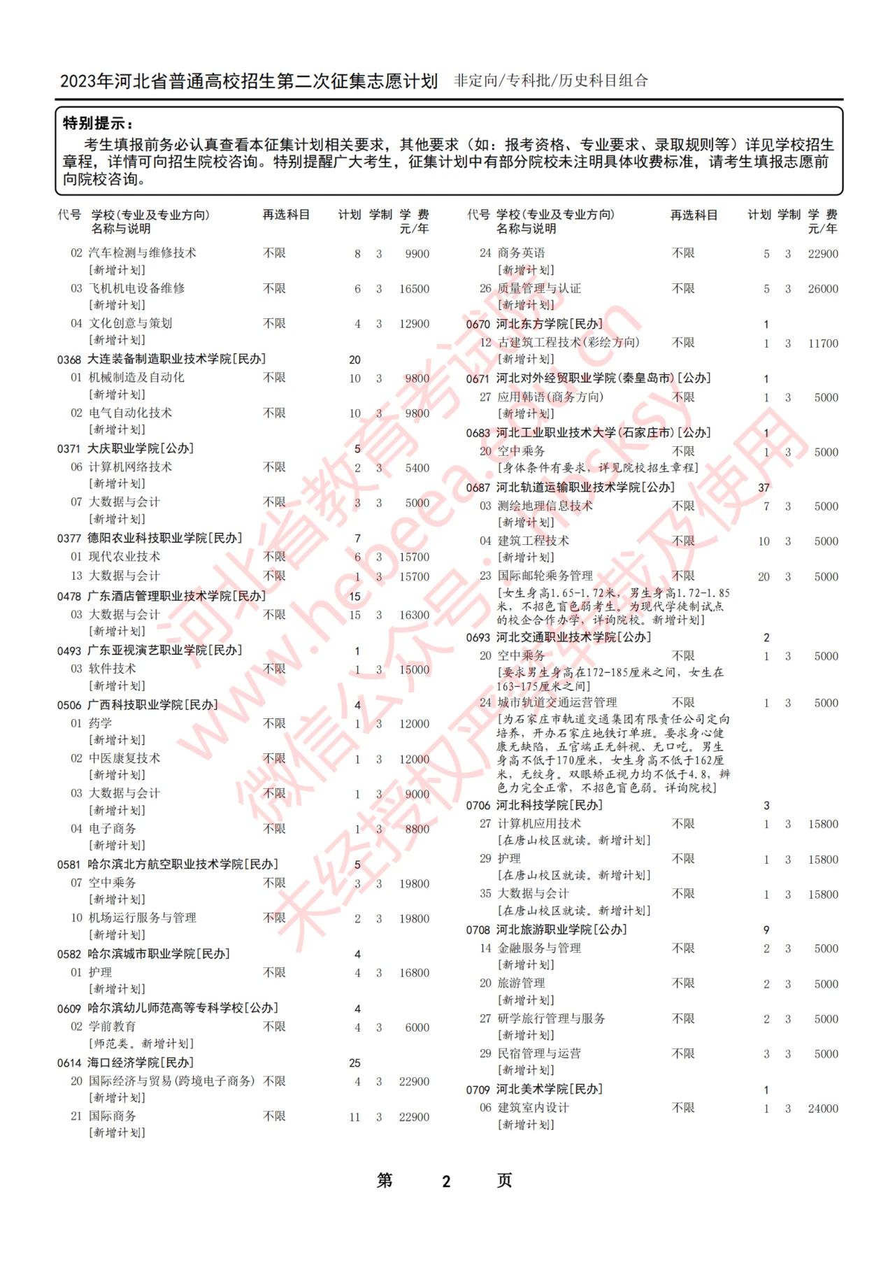 2023年河北省普通高校招生专科批第二次征集志愿计划8月15日12时至8月16日17时开始