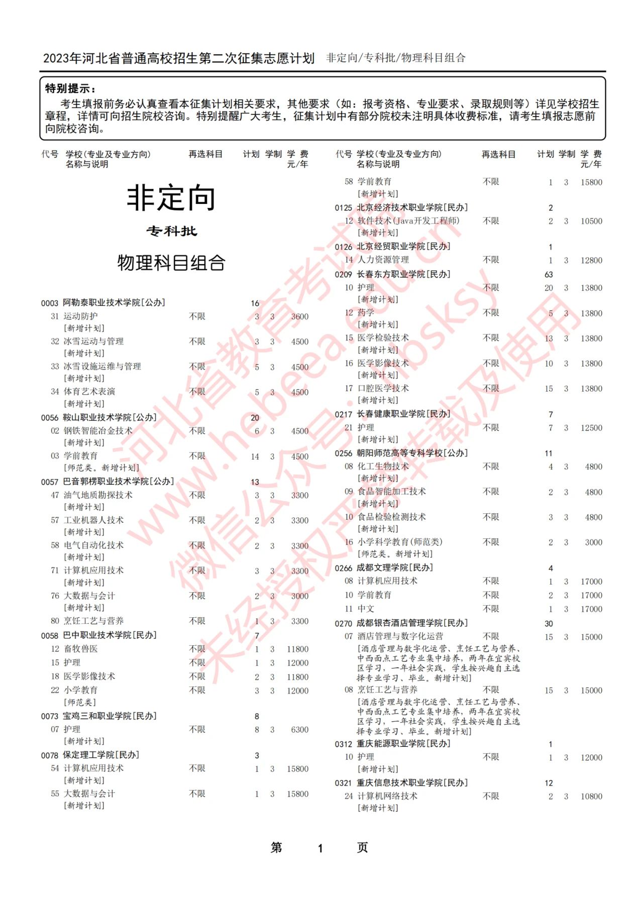 2023年河北省普通高校招生专科批第二次征集志愿计划8月15日12时至8月16日17时开始