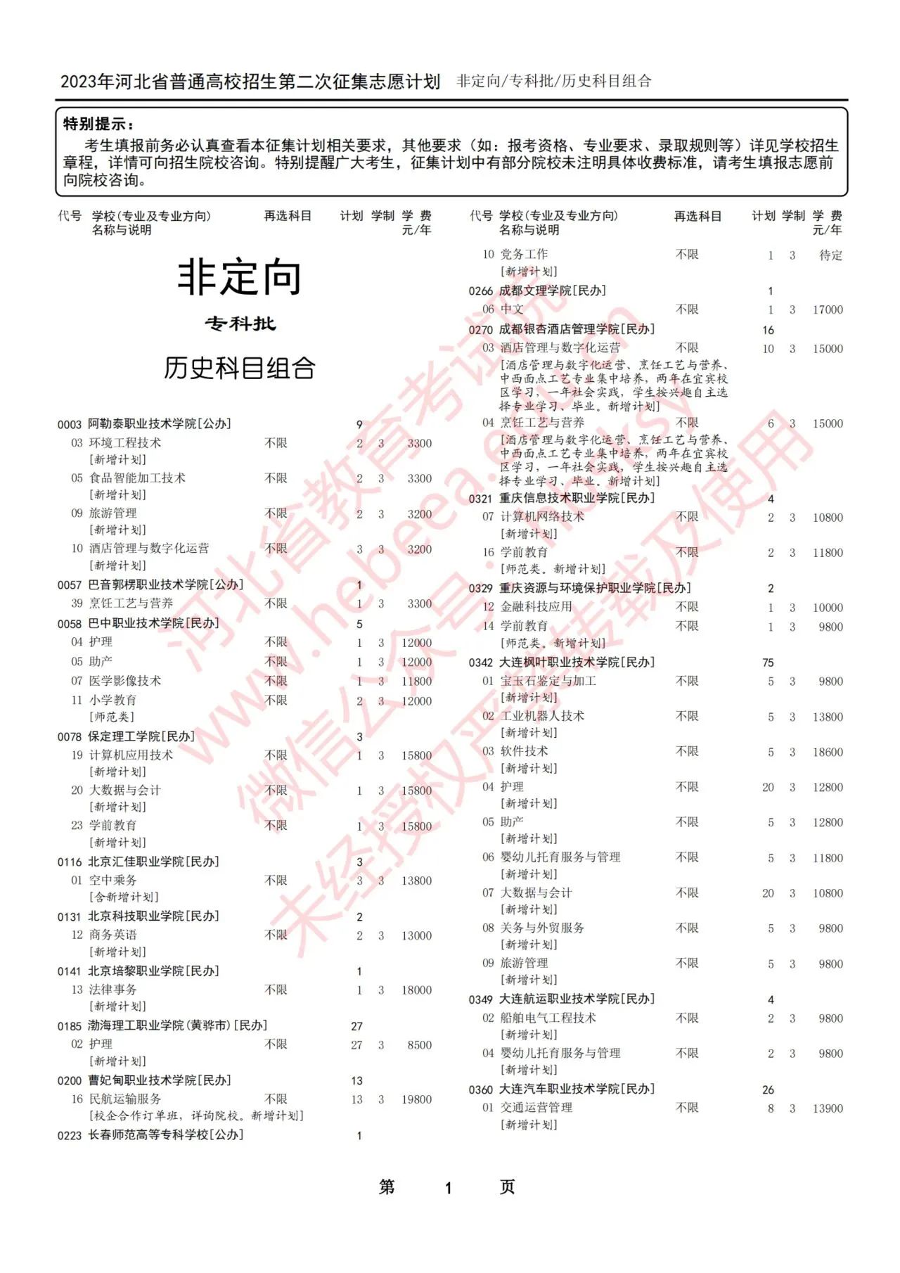 2023年河北省普通高校招生专科批第二次征集志愿计划8月15日12时至8月16日17时开始