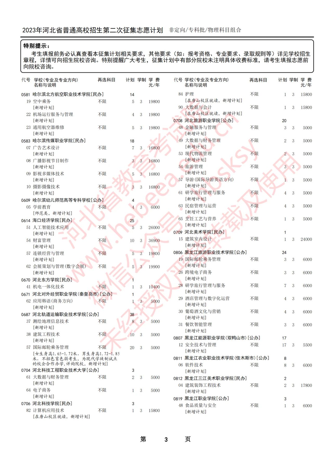 2023年河北省普通高校招生专科批第二次征集志愿计划8月15日12时至8月16日17时开始