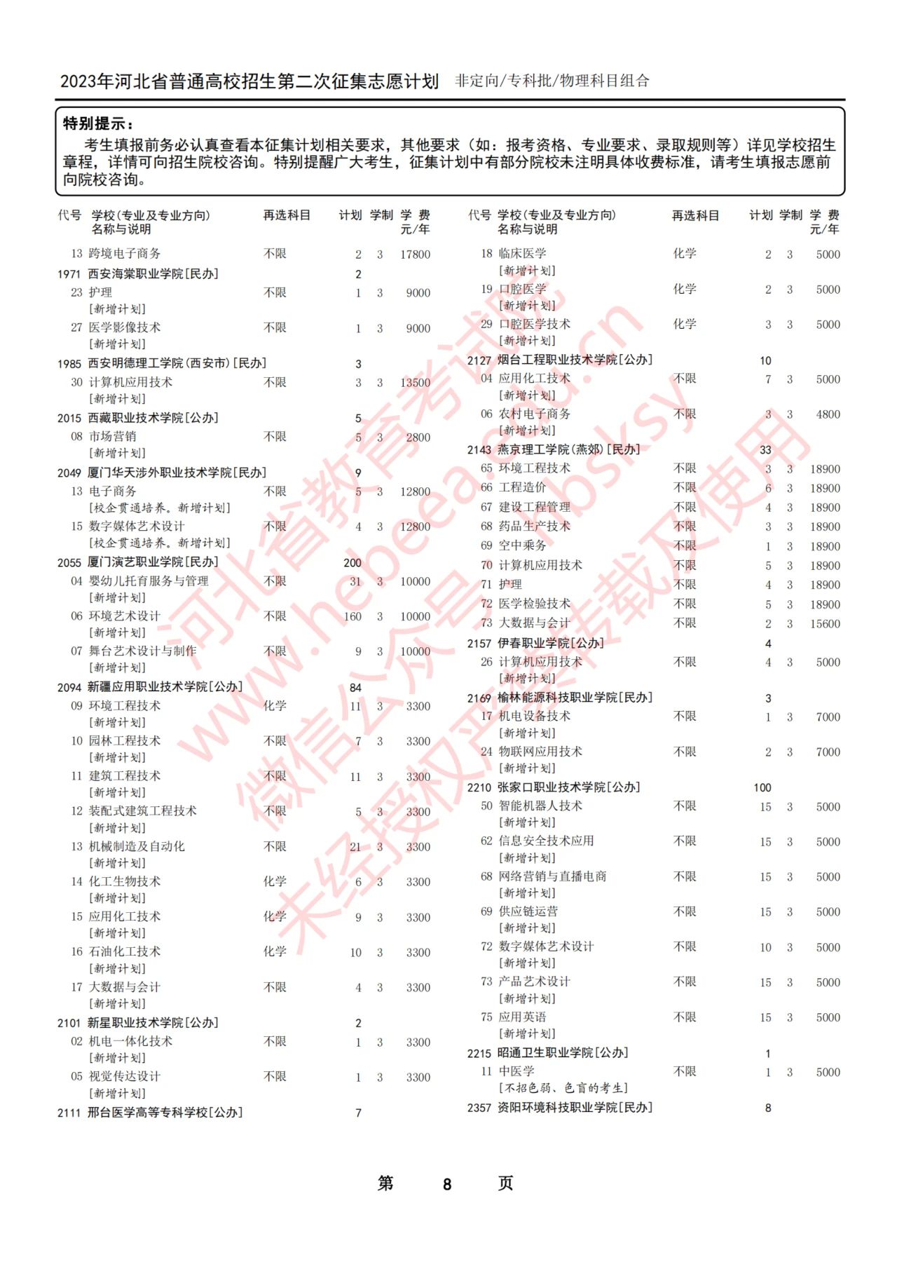 2023年河北省普通高校招生专科批第二次征集志愿计划8月15日12时至8月16日17时开始