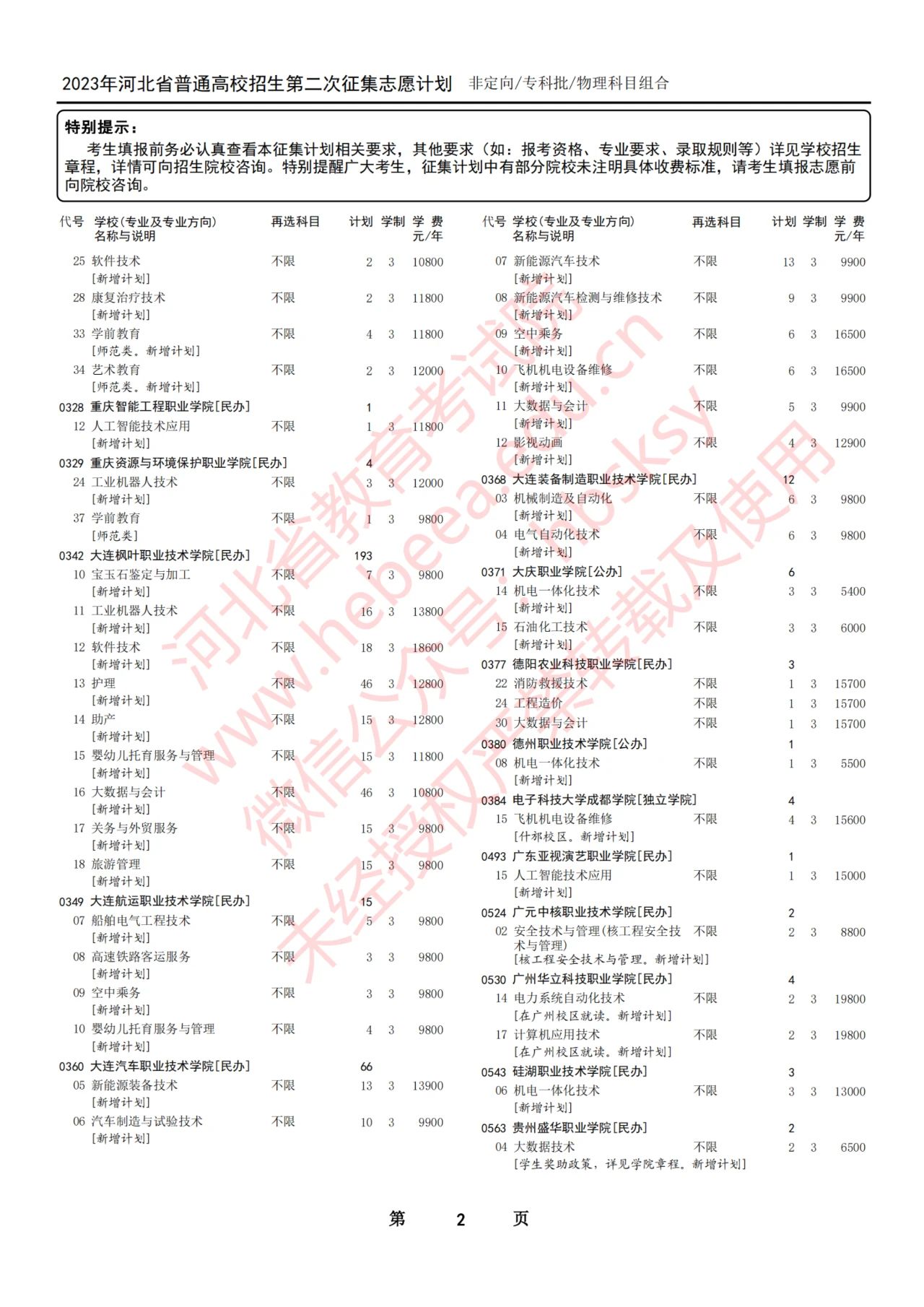 2023年河北省普通高校招生专科批第二次征集志愿计划8月15日12时至8月16日17时开始