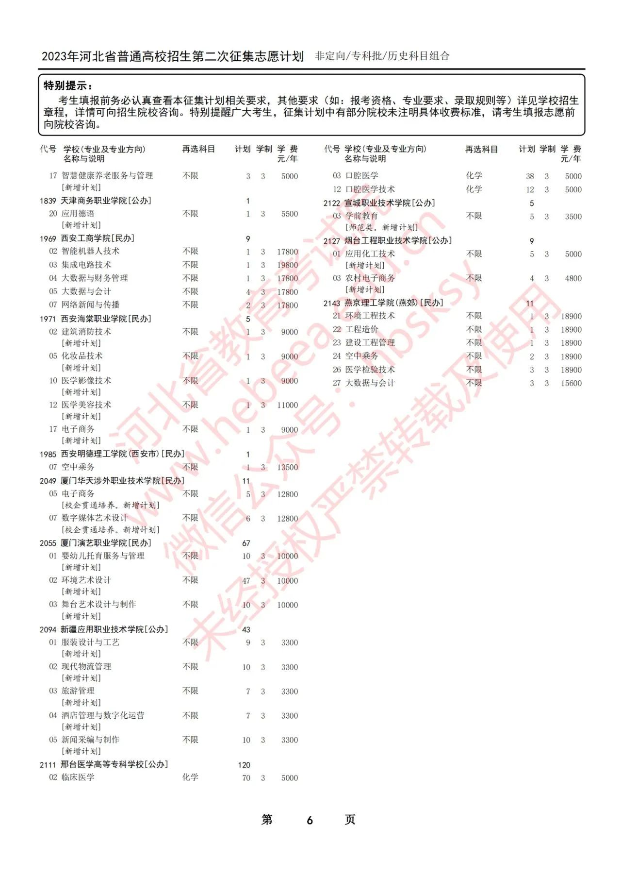 2023年河北省普通高校招生专科批第二次征集志愿计划8月15日12时至8月16日17时开始