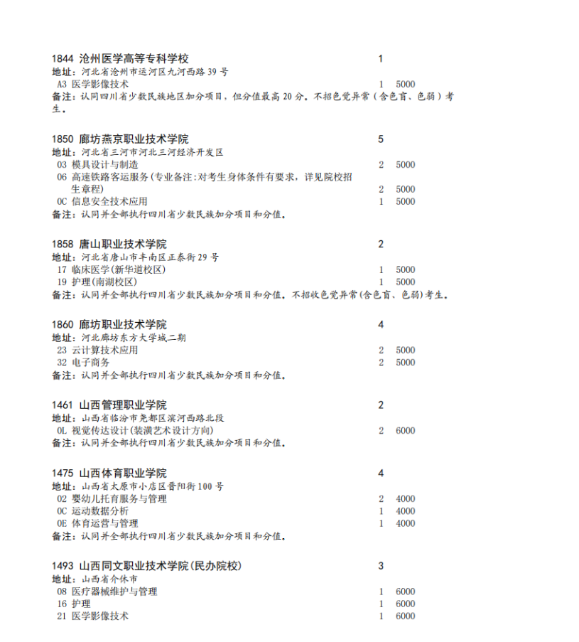 四川省2023年专科批征集志愿时间为8月16日22: 30-17日13: 30