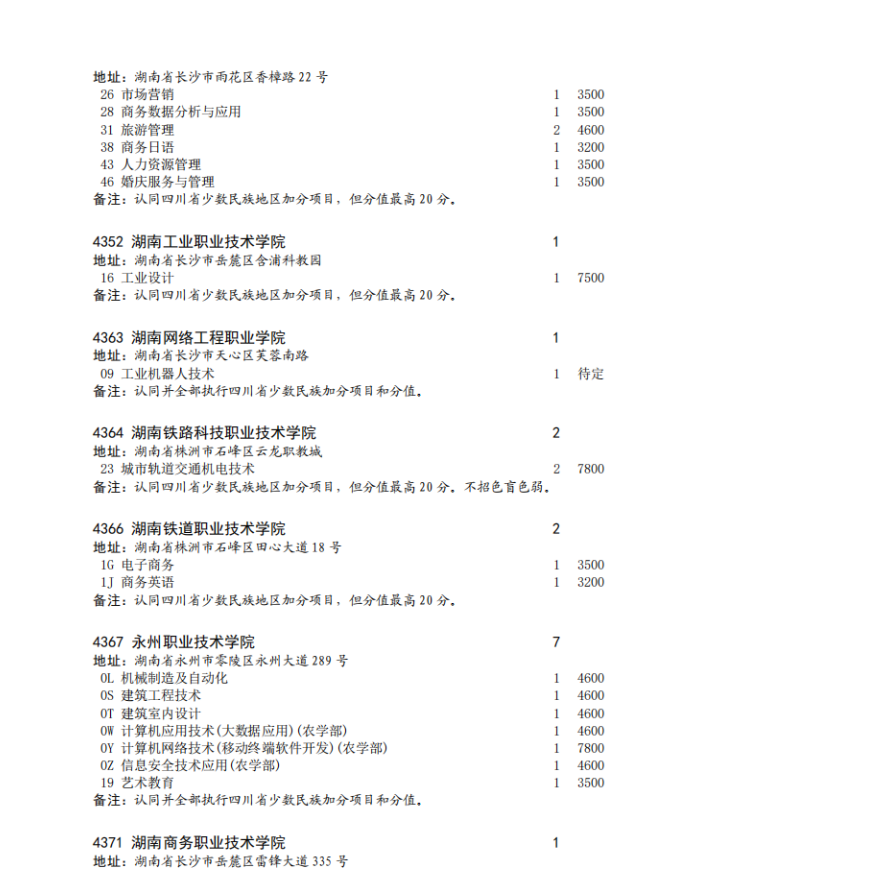 四川省2023年专科批征集志愿时间为8月16日22: 30-17日13: 30