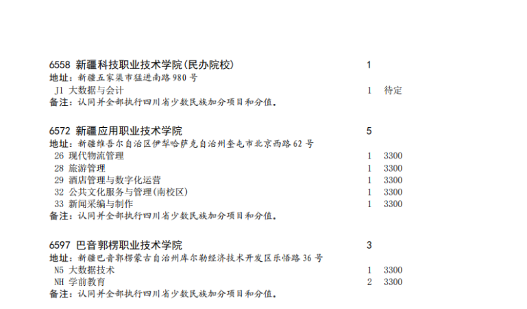 四川省2023年专科批征集志愿时间为8月16日22: 30-17日13: 30