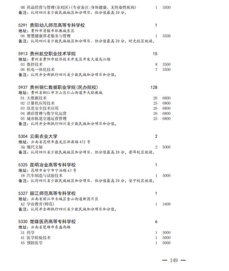 四川省2023年专科批征集志愿时间为8月16日22: 30-17日13: 30