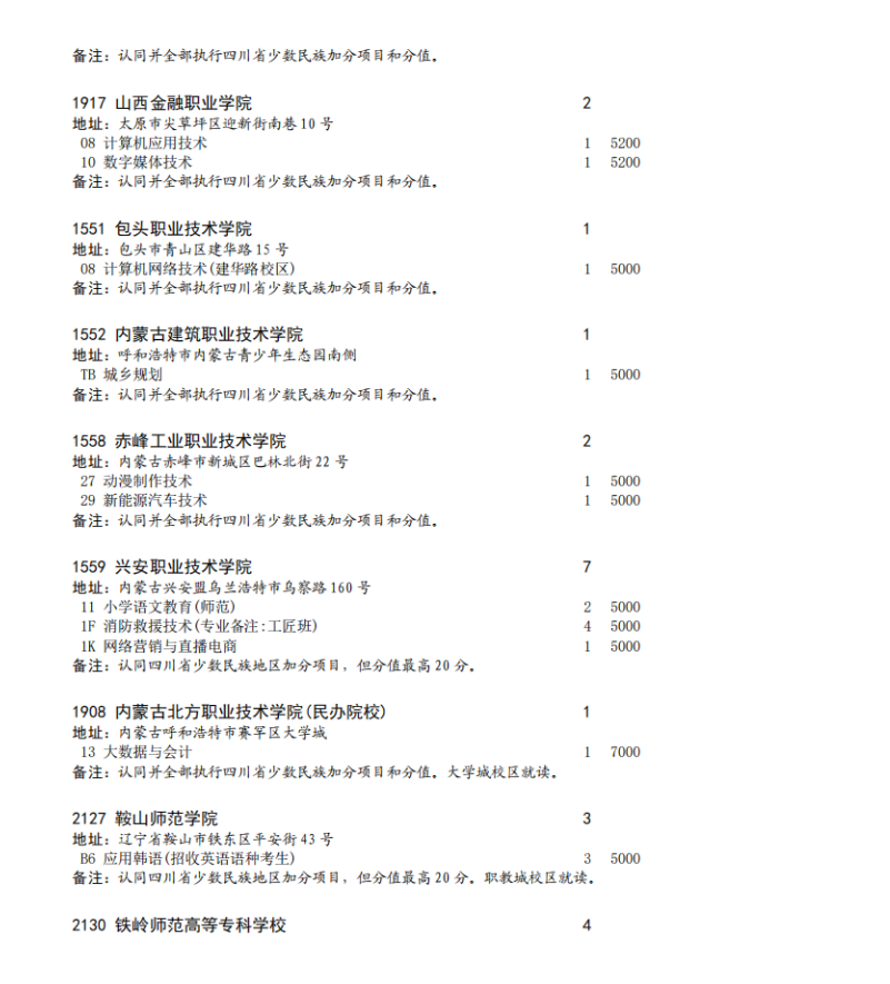 四川省2023年专科批征集志愿时间为8月16日22: 30-17日13: 30